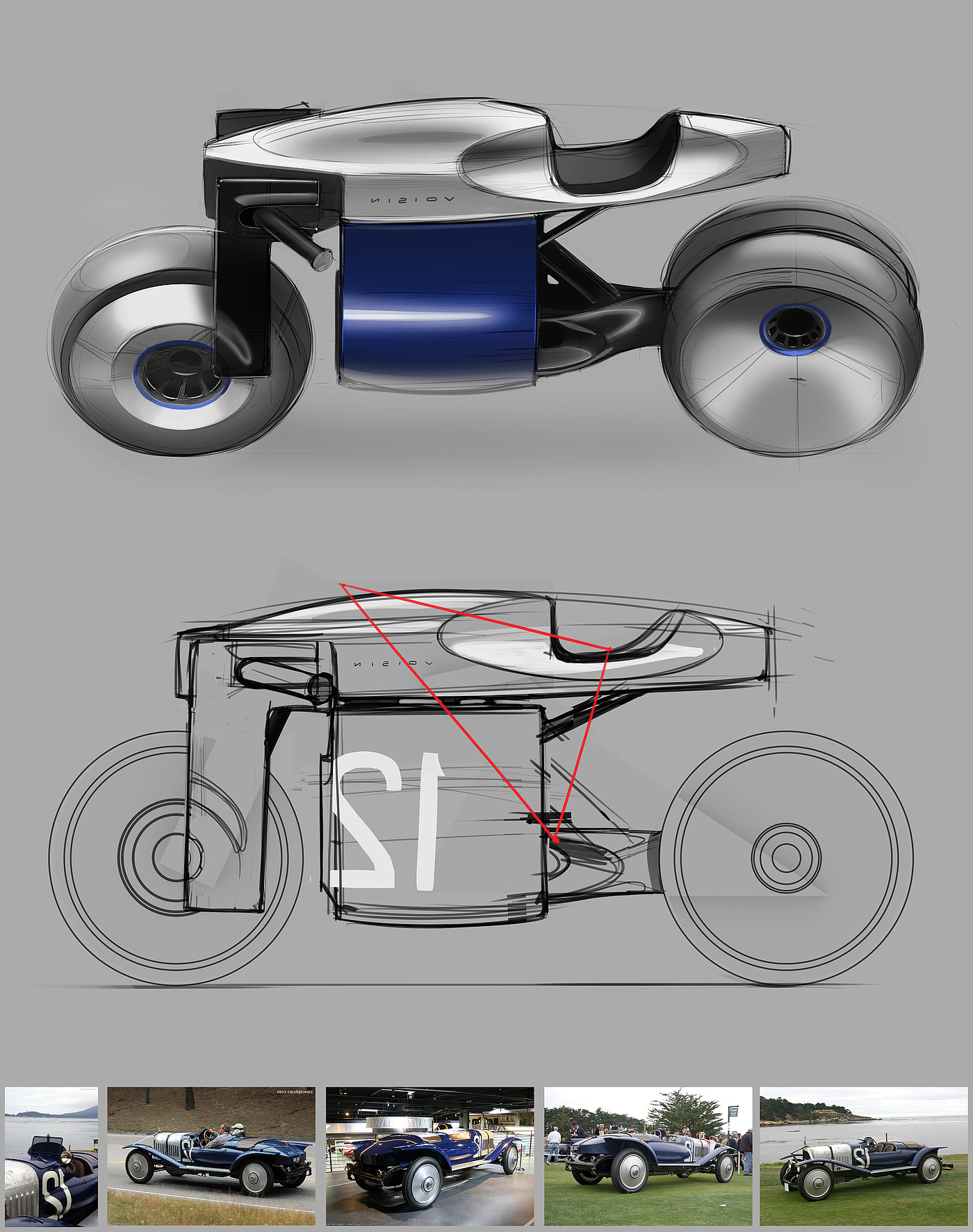 I could，motorcycle，Concept map，