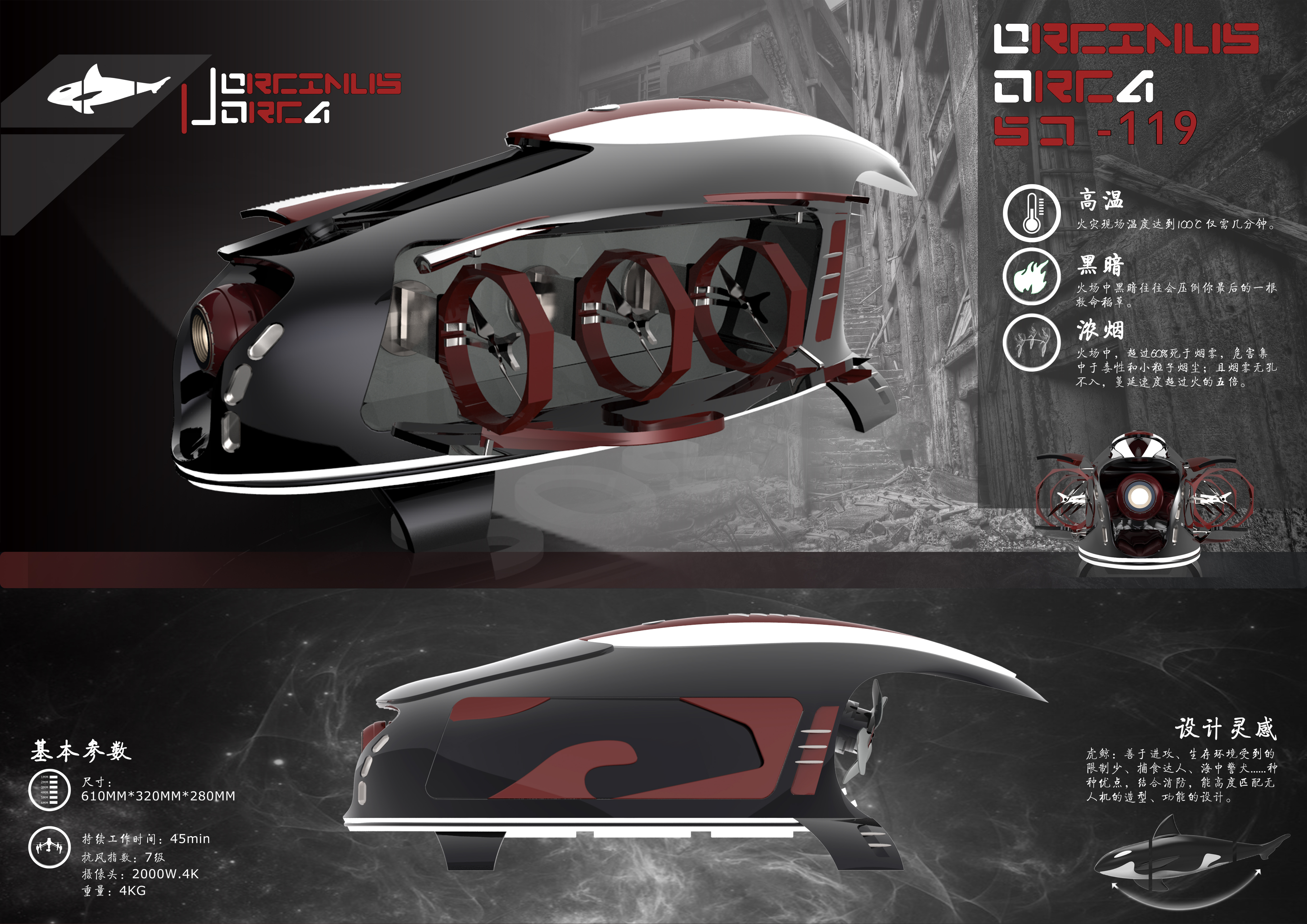 UAV，fire，rescue，bionics，