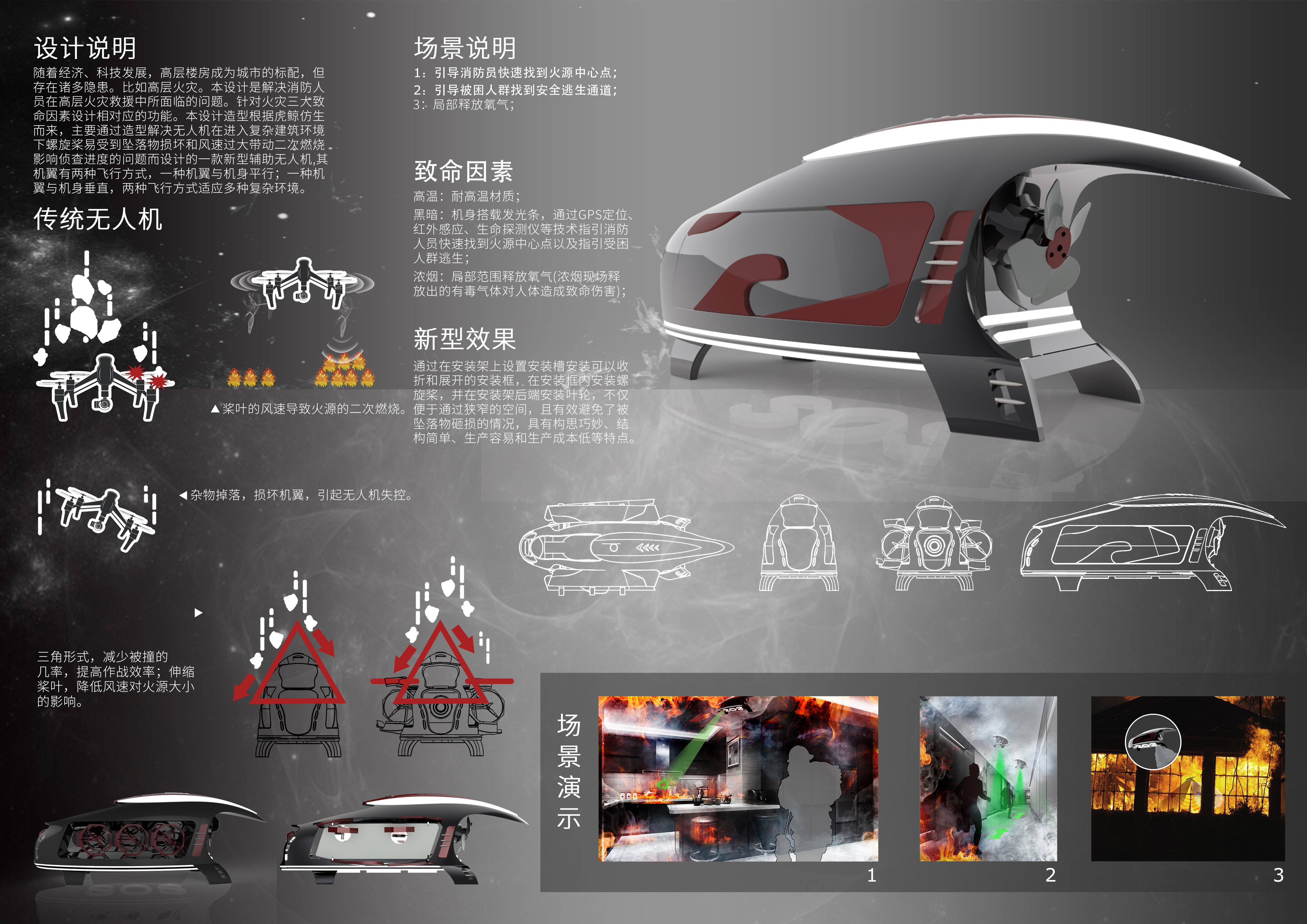 UAV，fire，rescue，bionics，