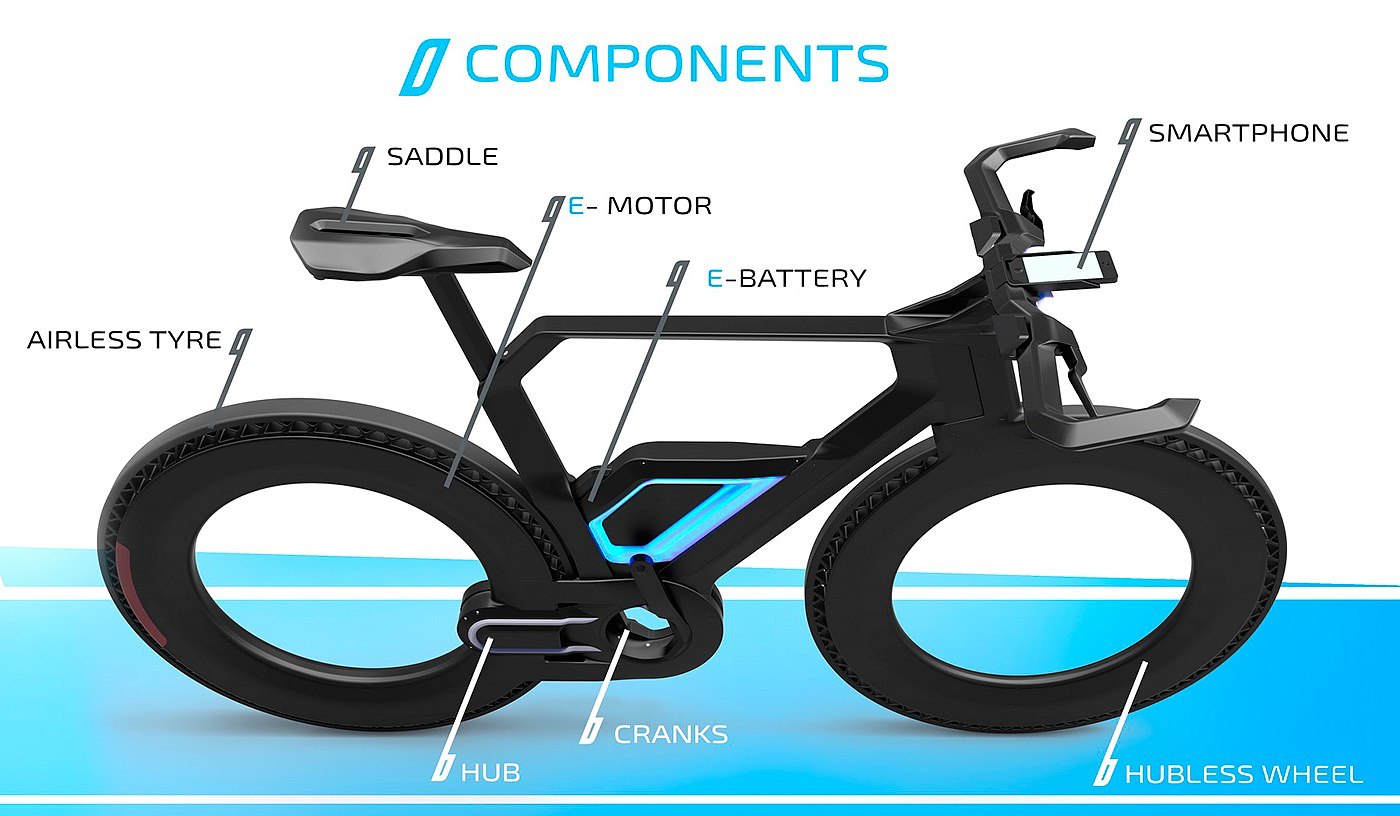 concept，vehicle，Electric，Bicycle，