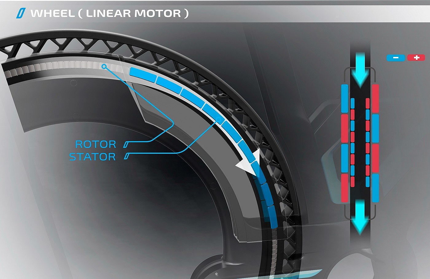 concept，vehicle，Electric，Bicycle，