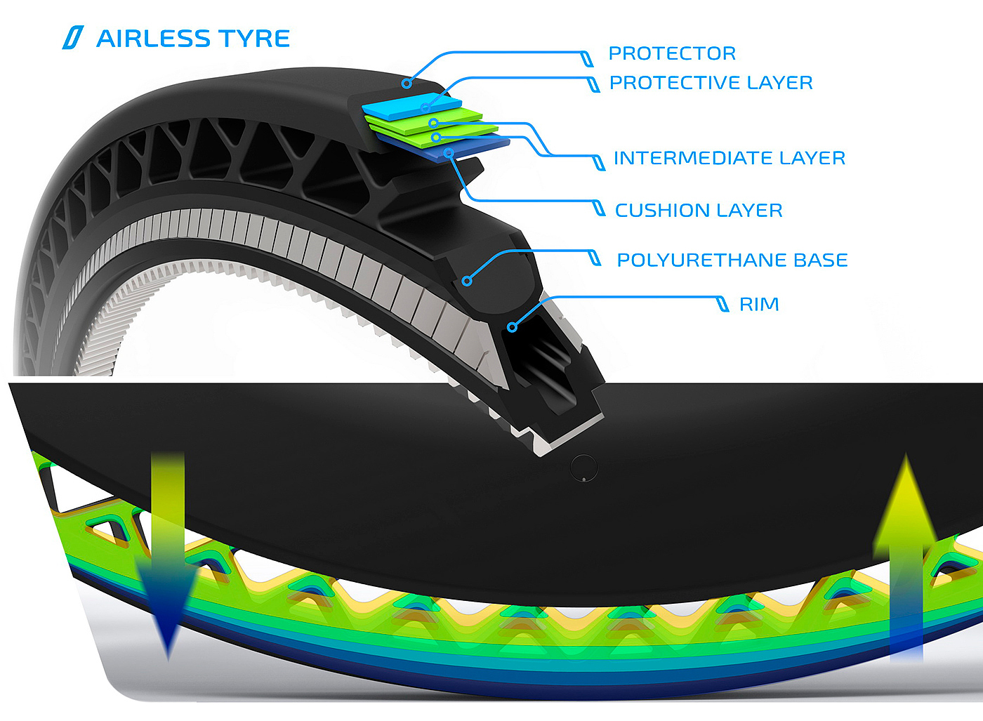 concept，vehicle，Electric，Bicycle，