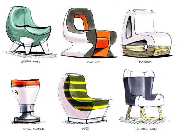 automobile，designer，