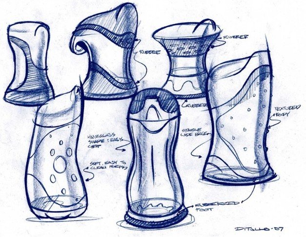 automobile，designer，