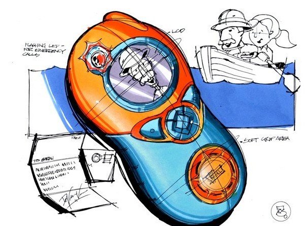 automobile，designer，