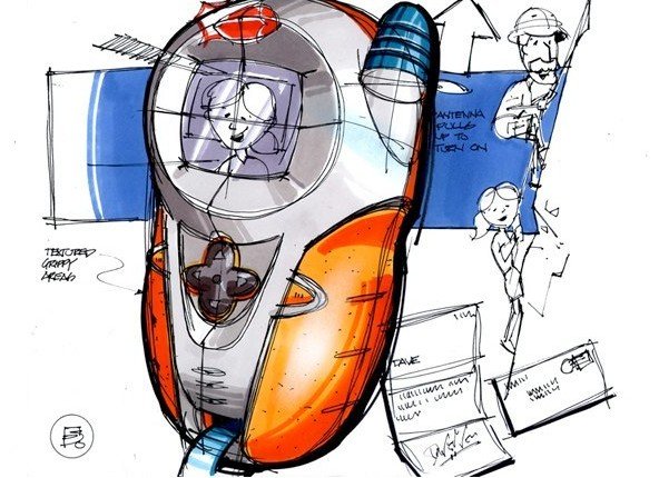 automobile，designer，