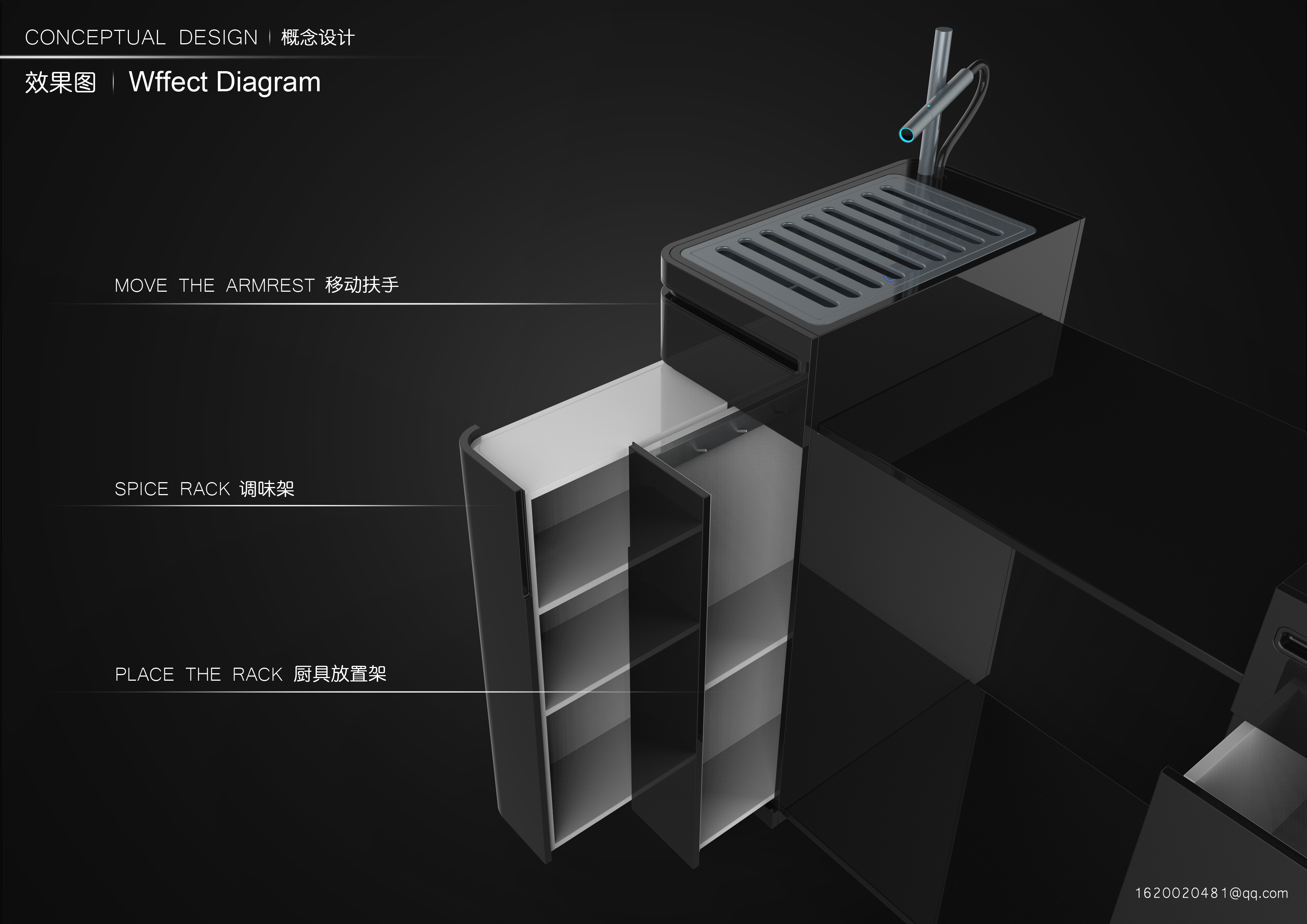 Design for snail population，