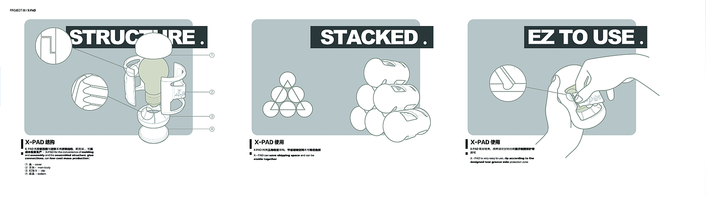 packing，