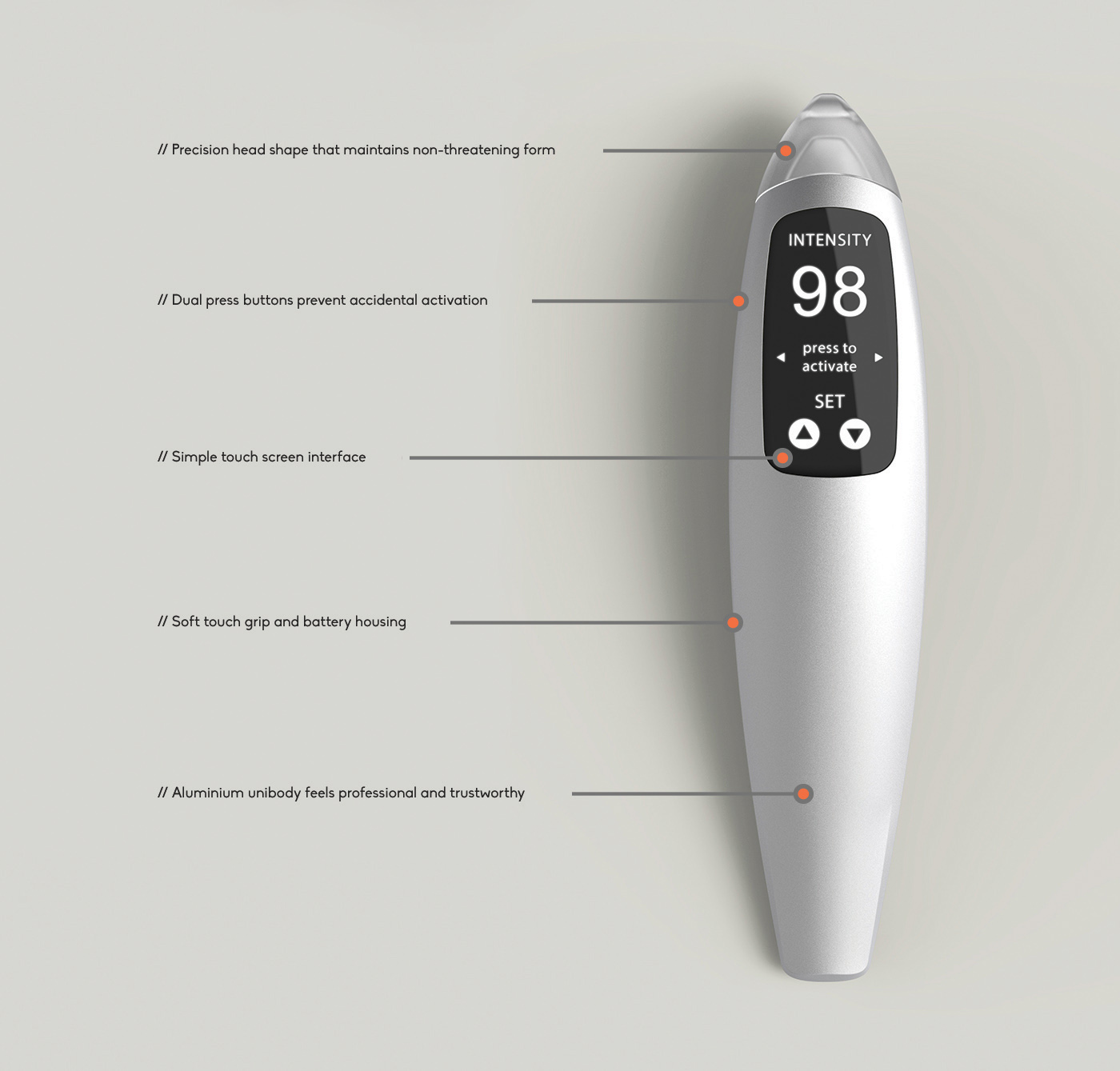 medical care，Wound treatment，science and technology，Touch screen，