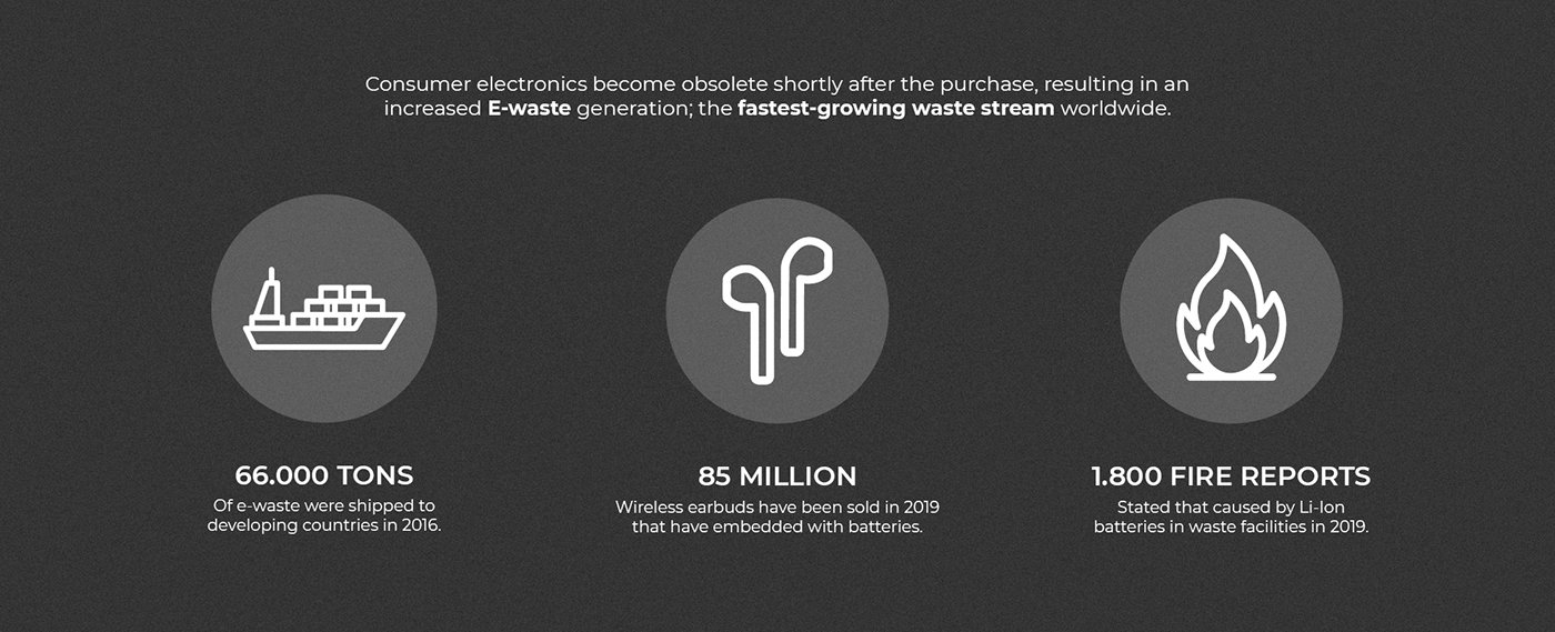 Novo，Wireless headset，electronic product，Digital，