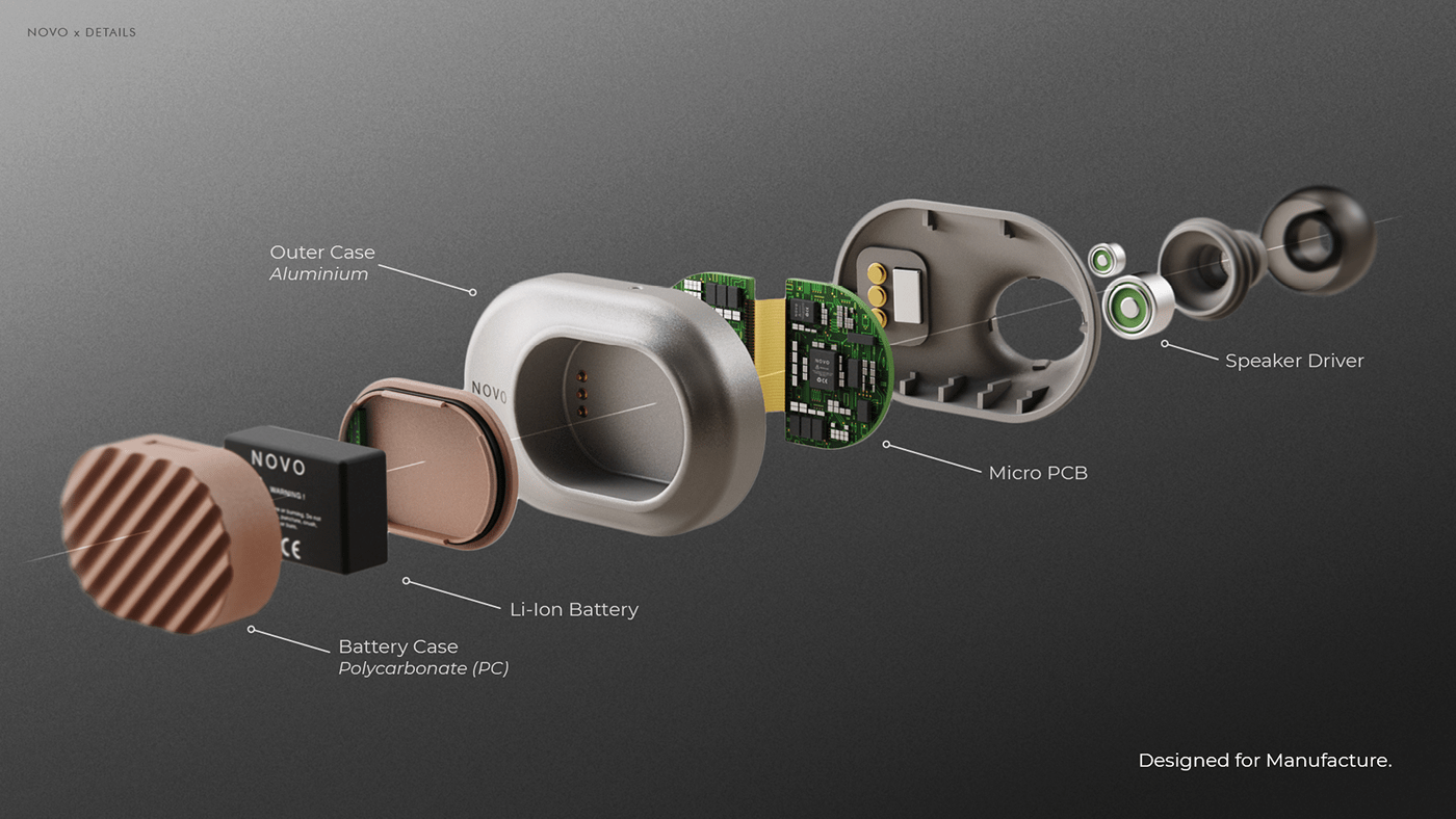 Novo，Wireless headset，electronic product，Digital，