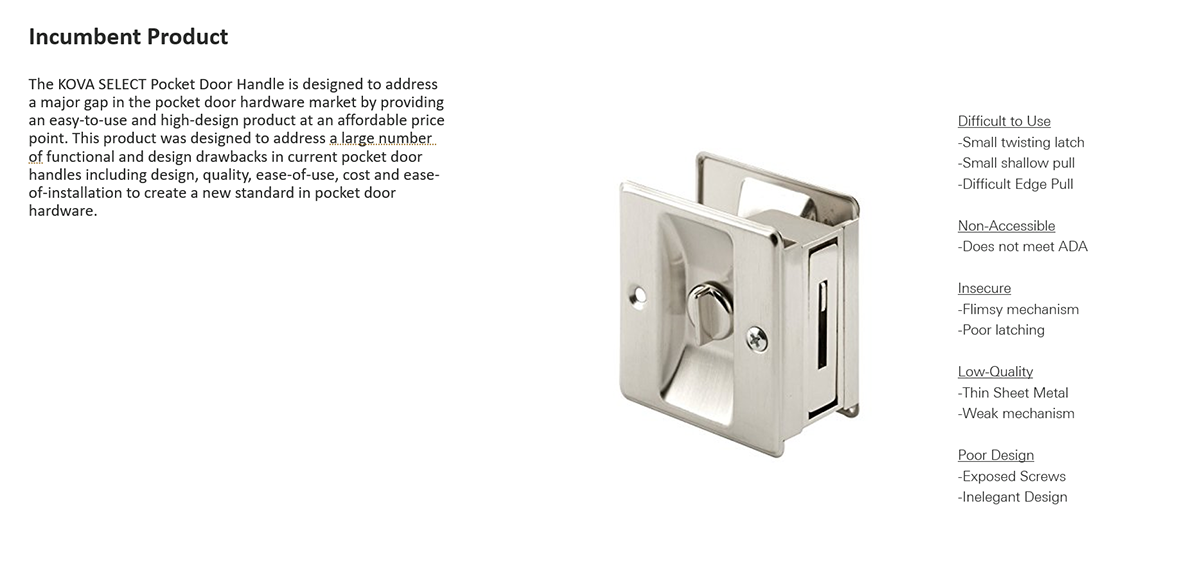 Door handle，Door accessories，spare parts，industrial design，