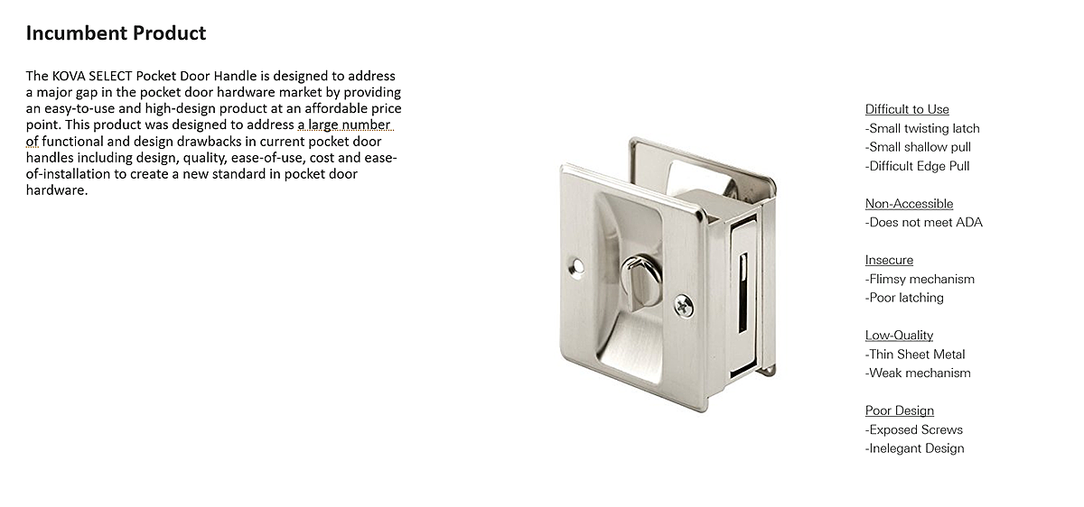 Door handle，Door accessories，spare parts，industrial design，