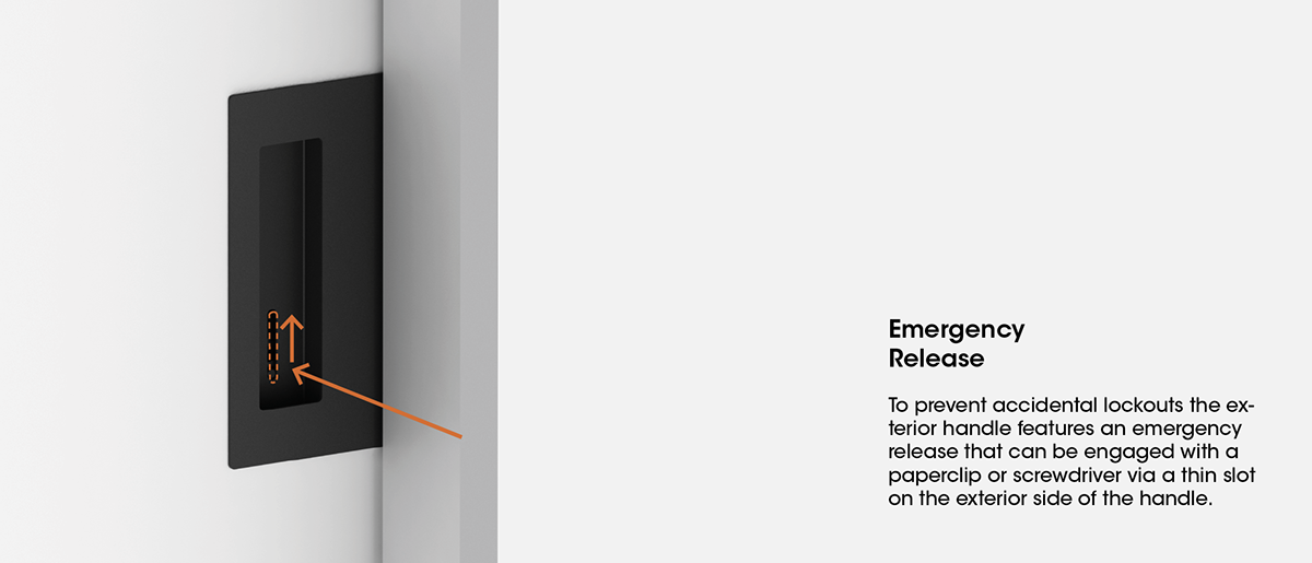 Door handle，Door accessories，spare parts，industrial design，