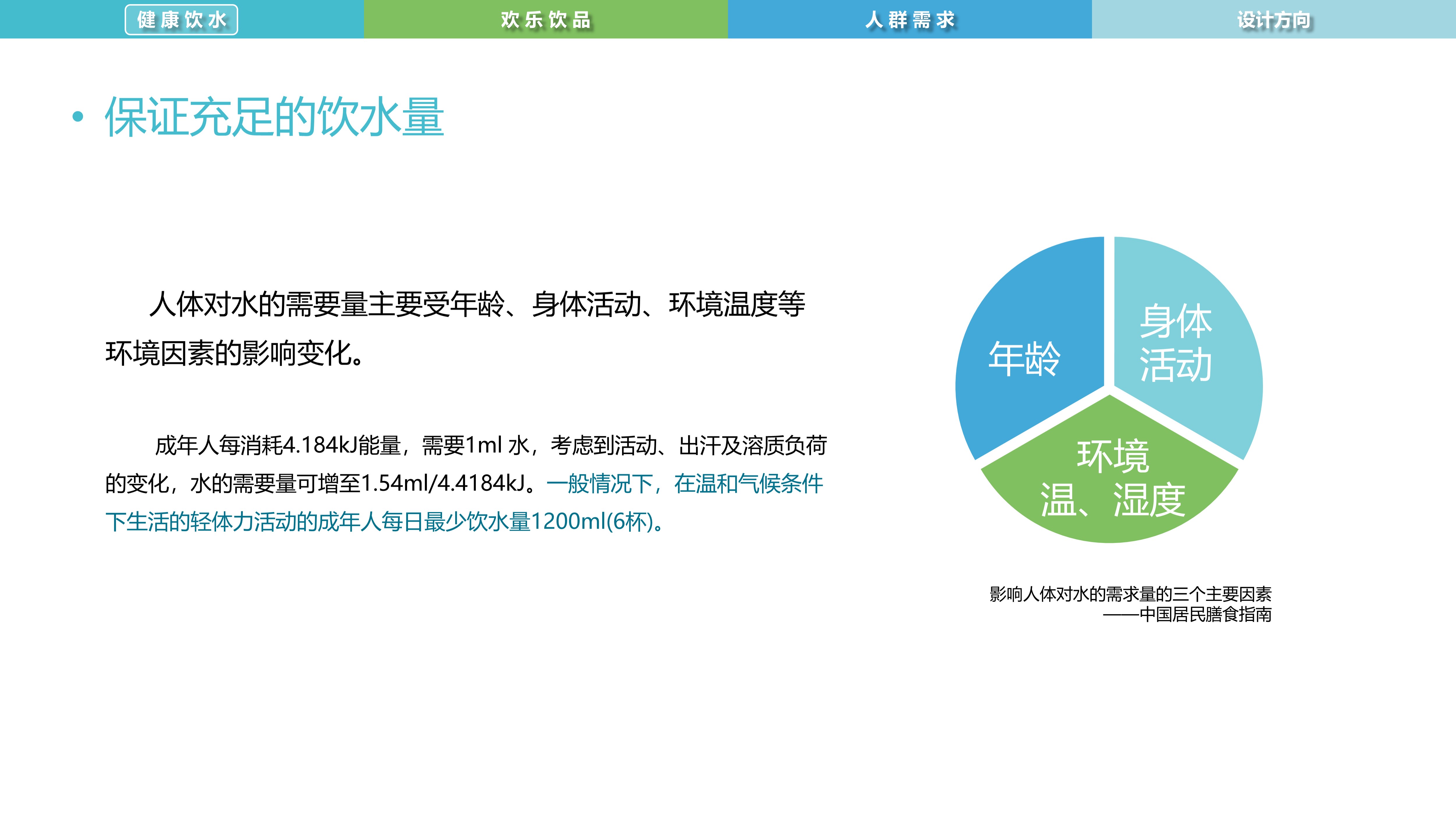 Water culture，Intelligent drink，water purification，