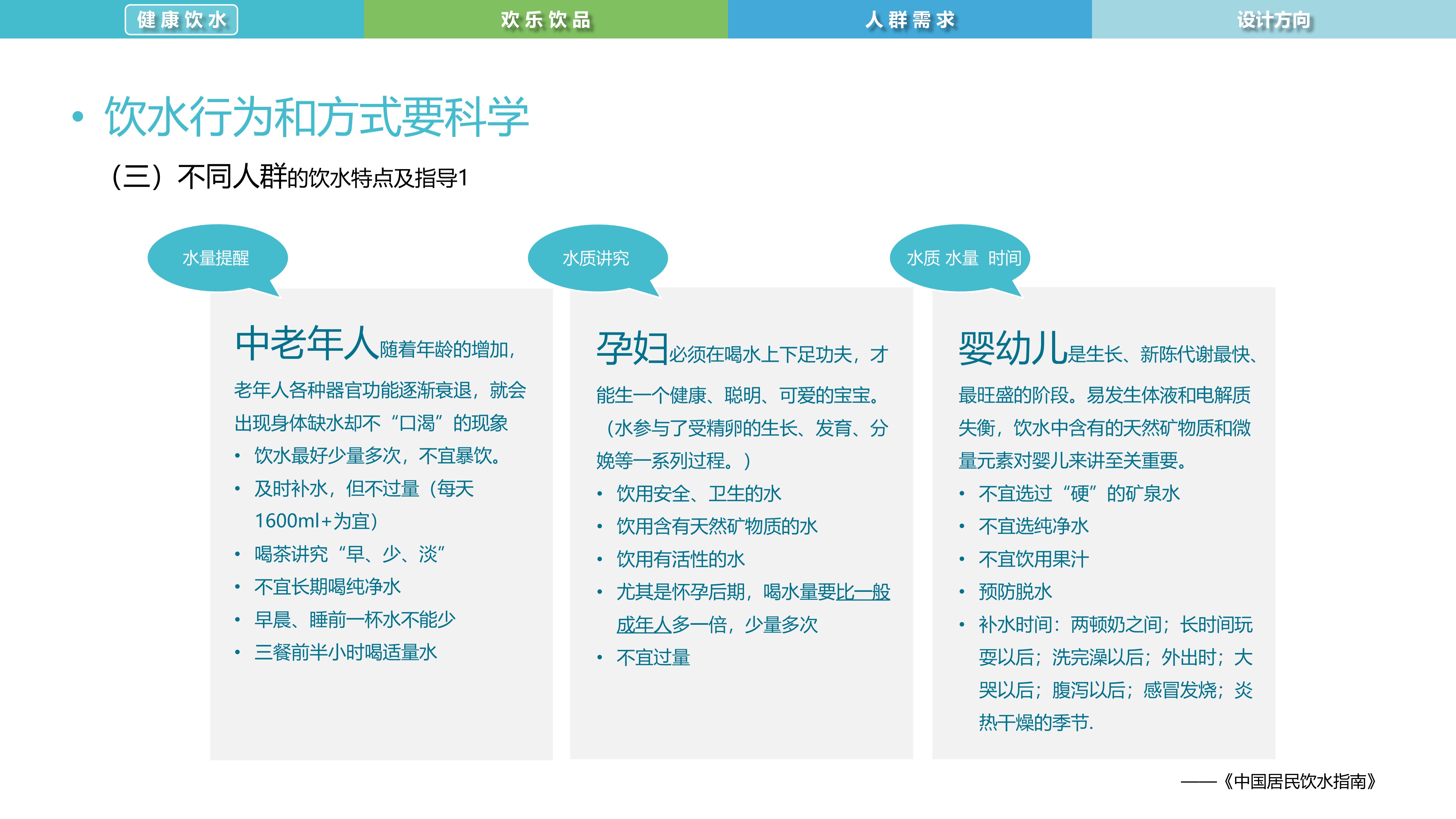 Water culture，Intelligent drink，water purification，