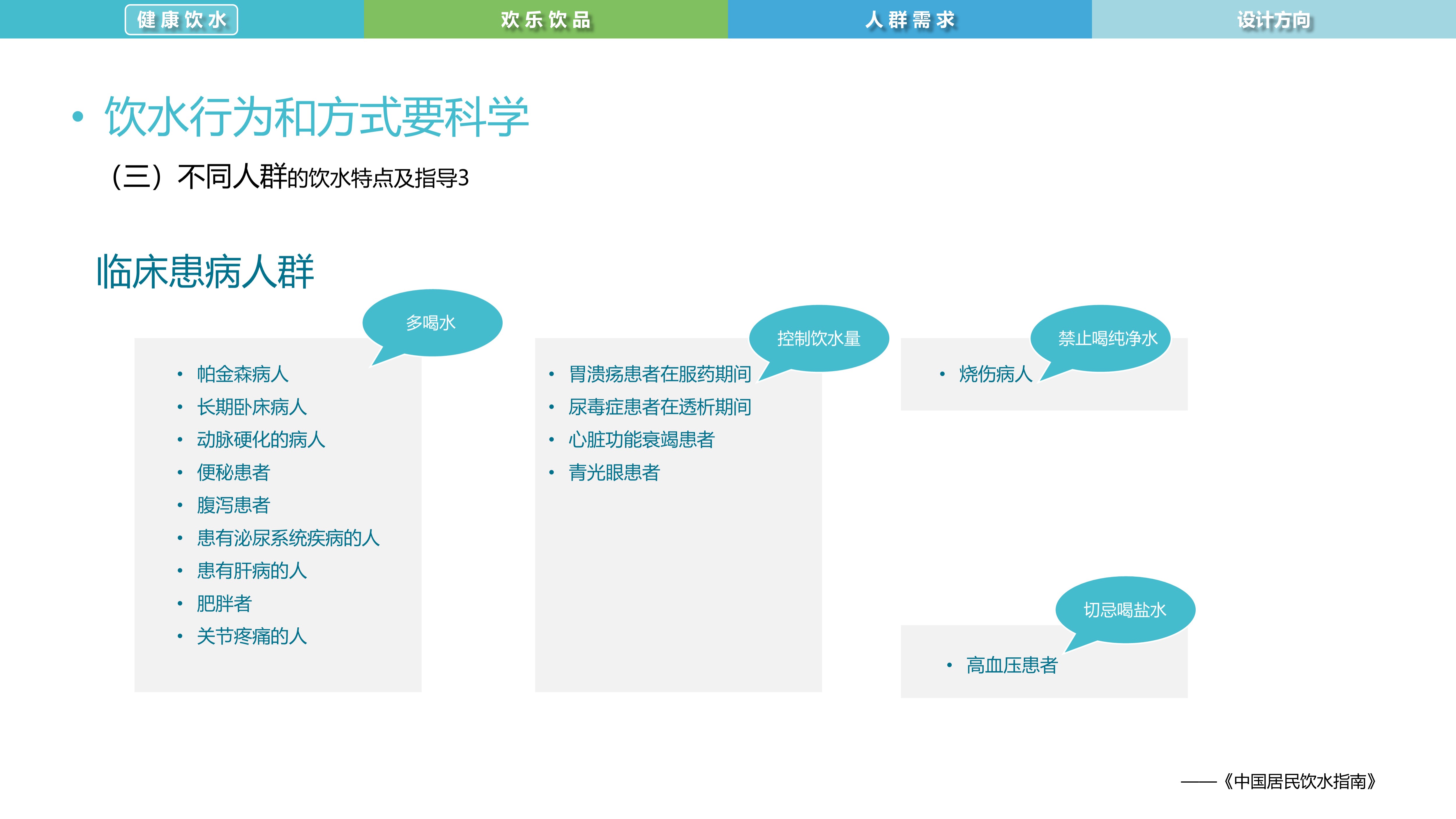 Water culture，Intelligent drink，water purification，