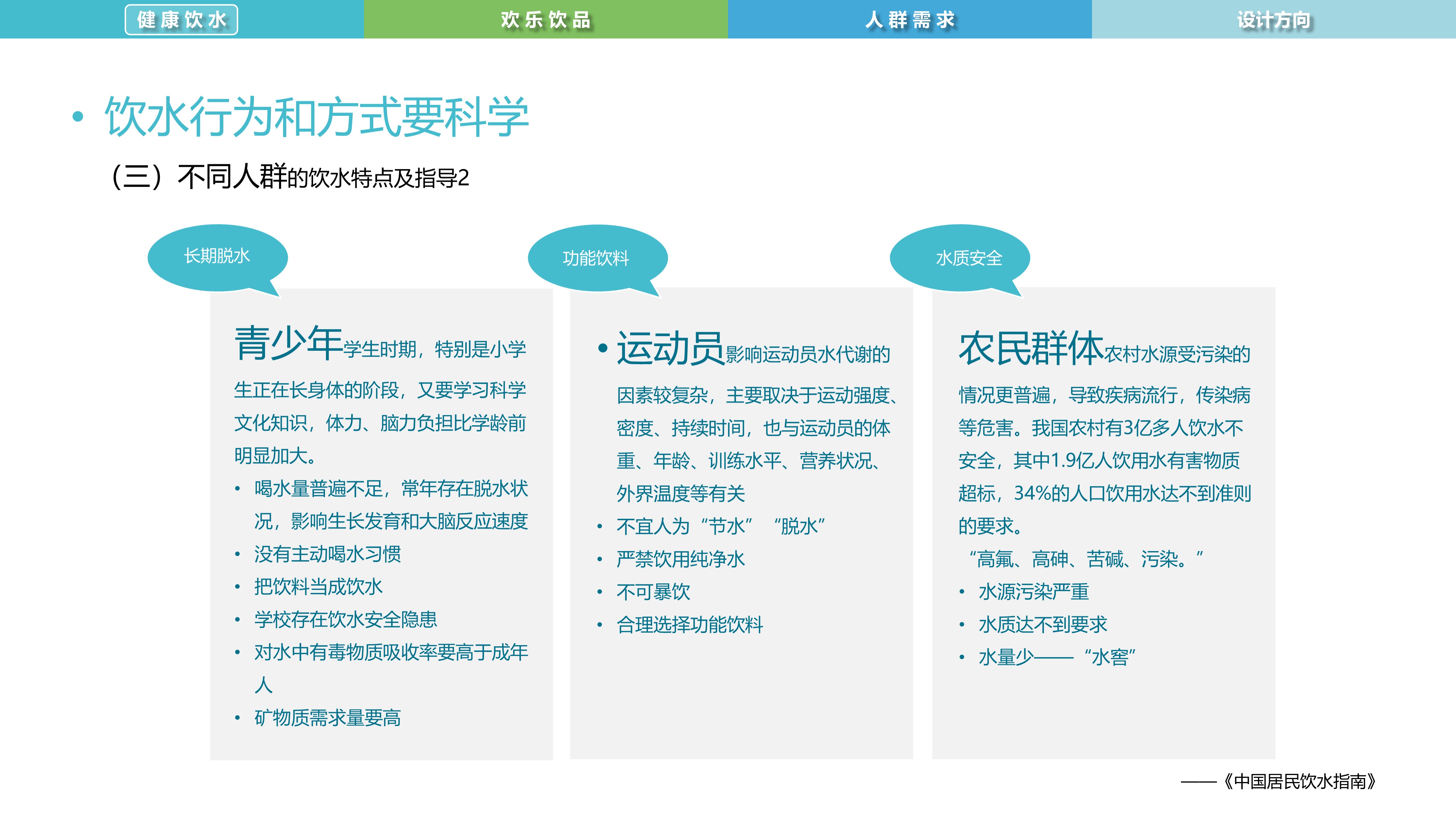 Water culture，Intelligent drink，water purification，