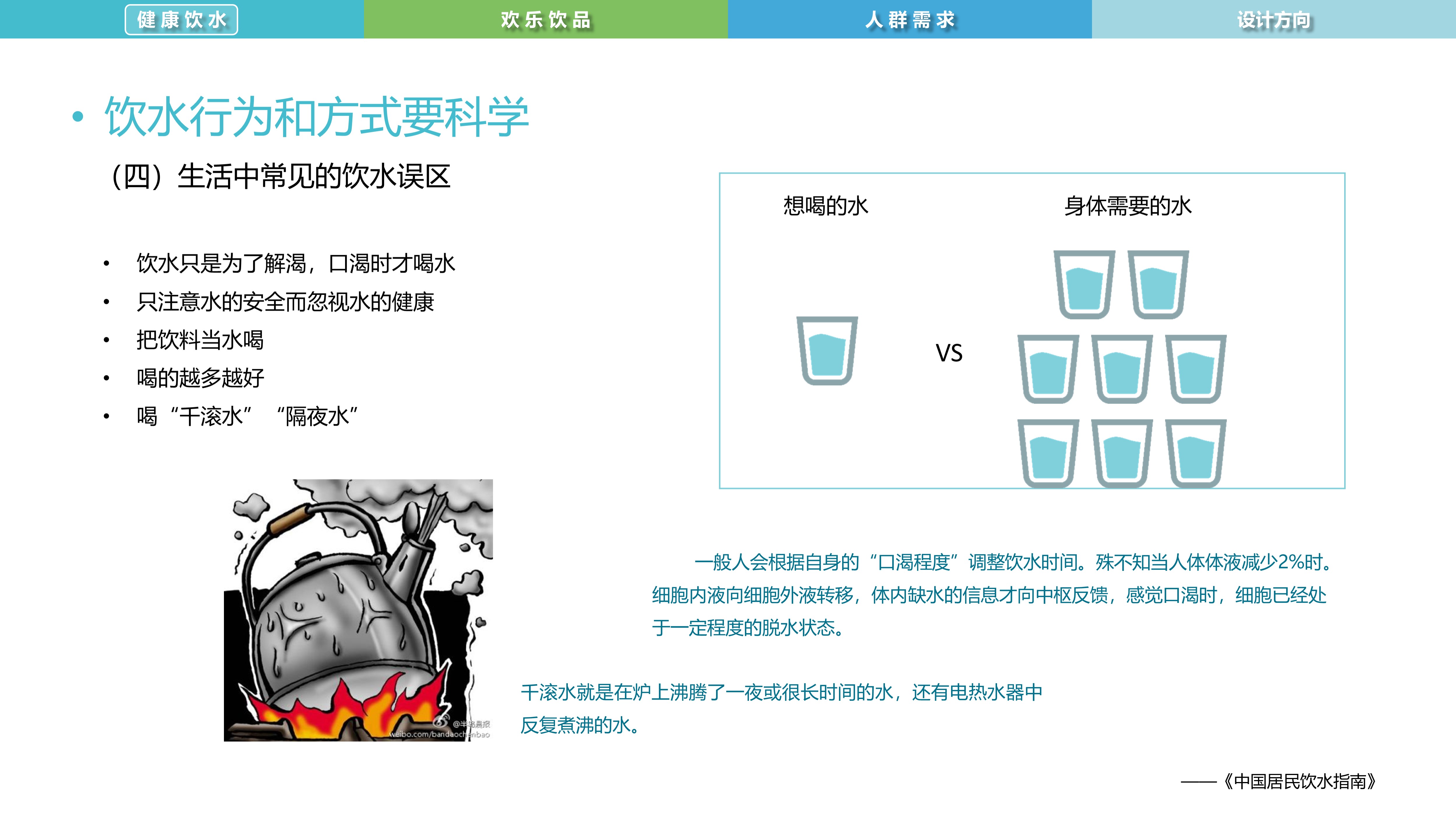 Water culture，Intelligent drink，water purification，