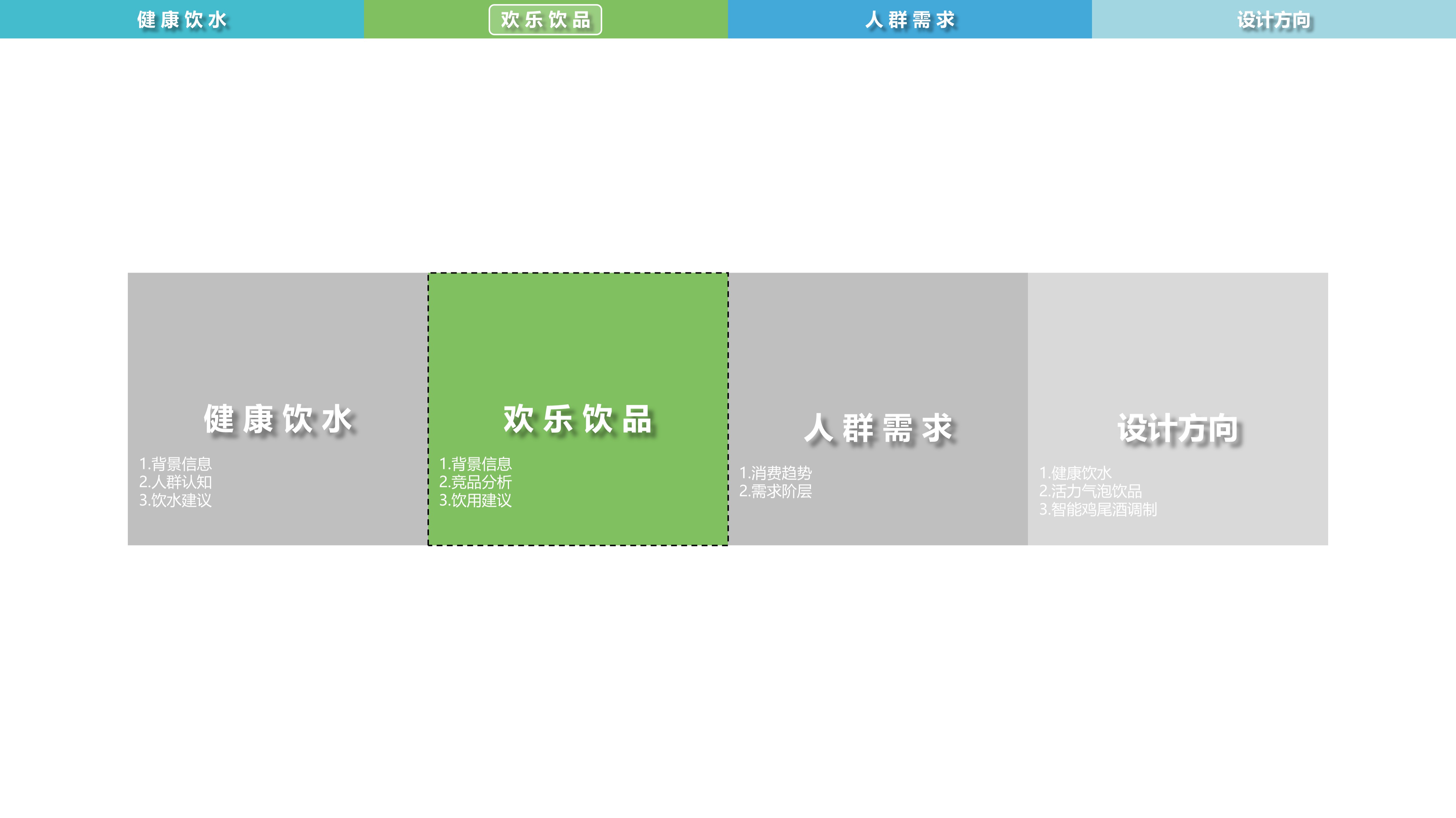 Water culture，Intelligent drink，water purification，