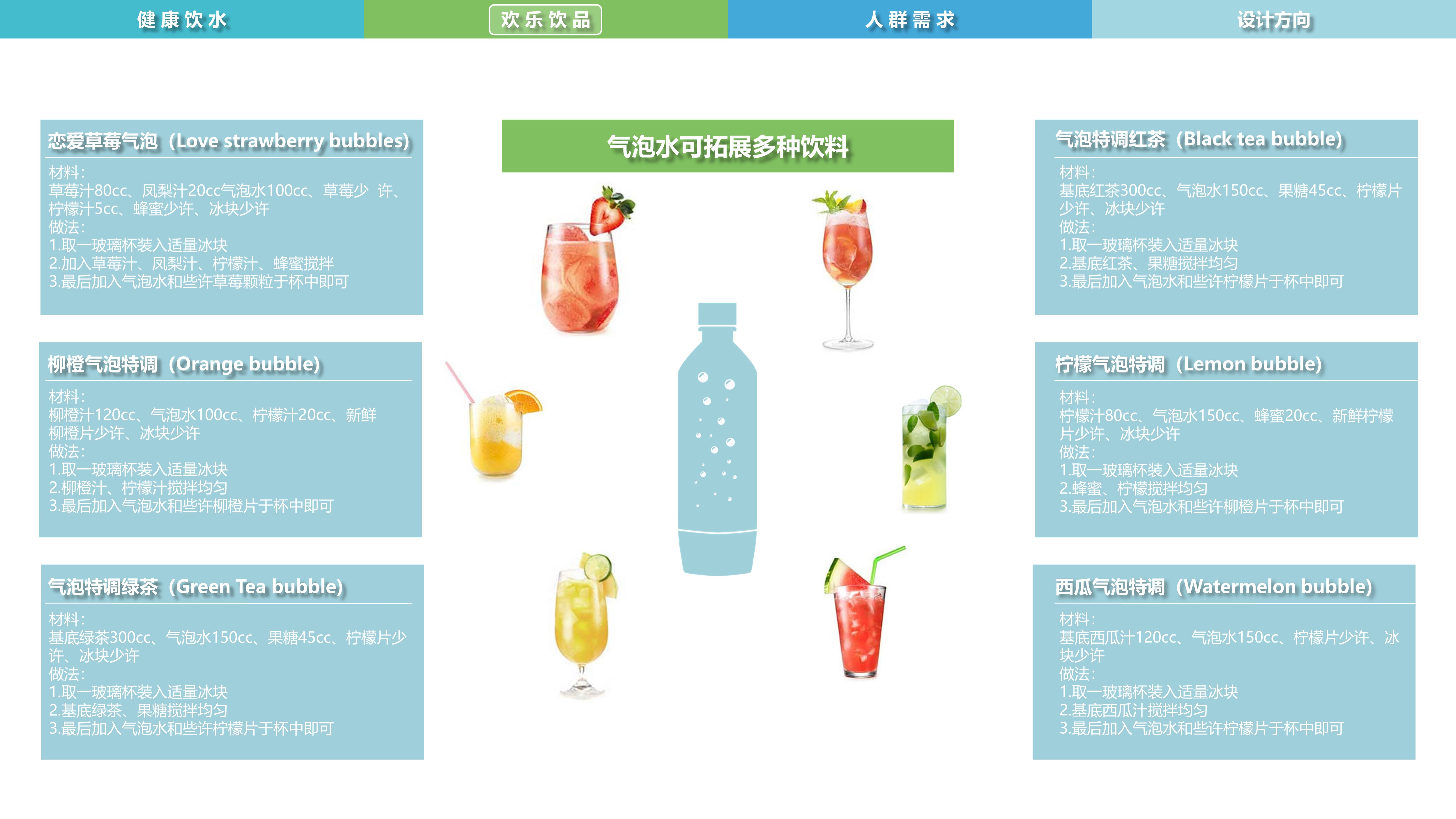 Water culture，Intelligent drink，water purification，