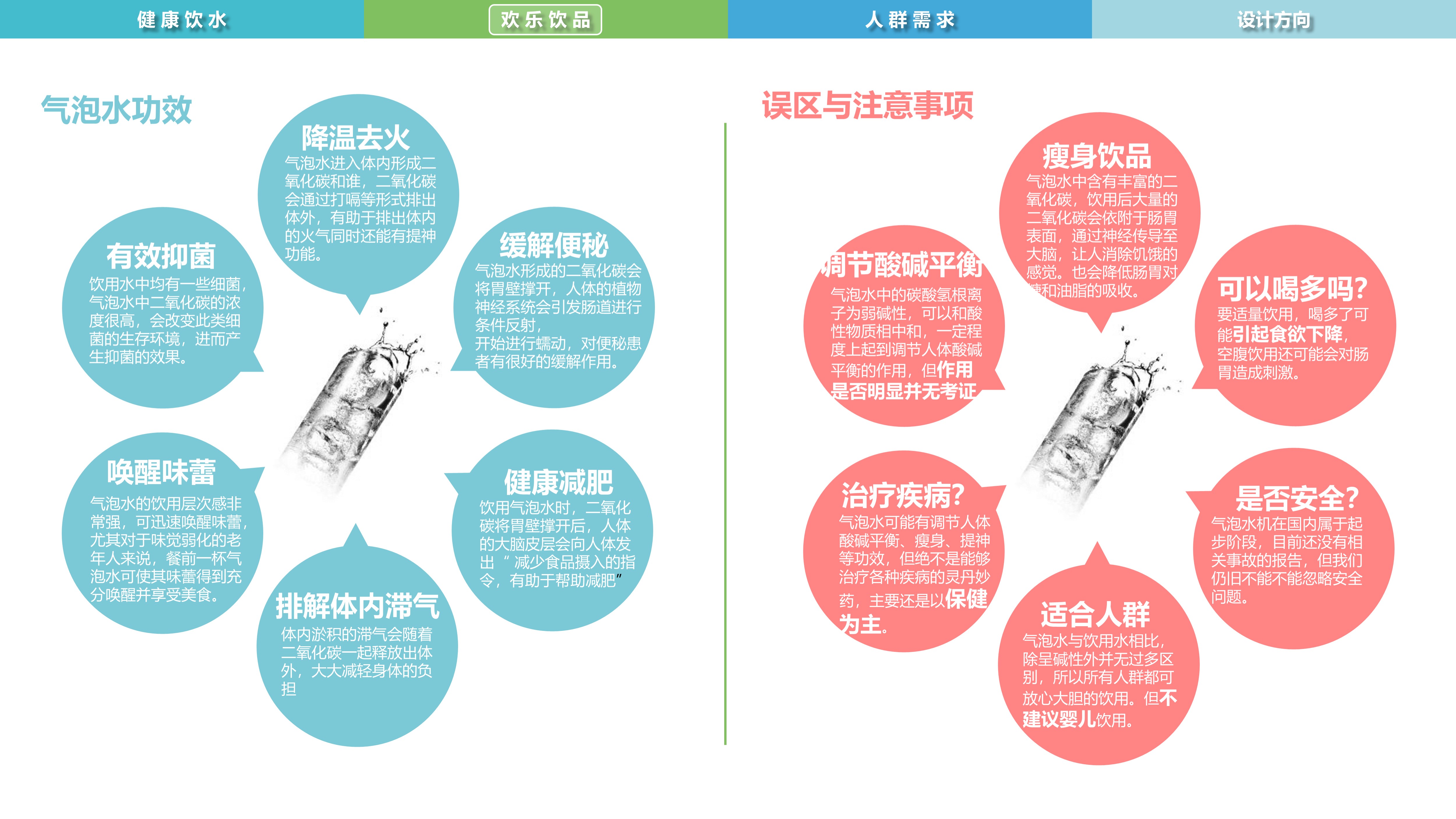 Water culture，Intelligent drink，water purification，