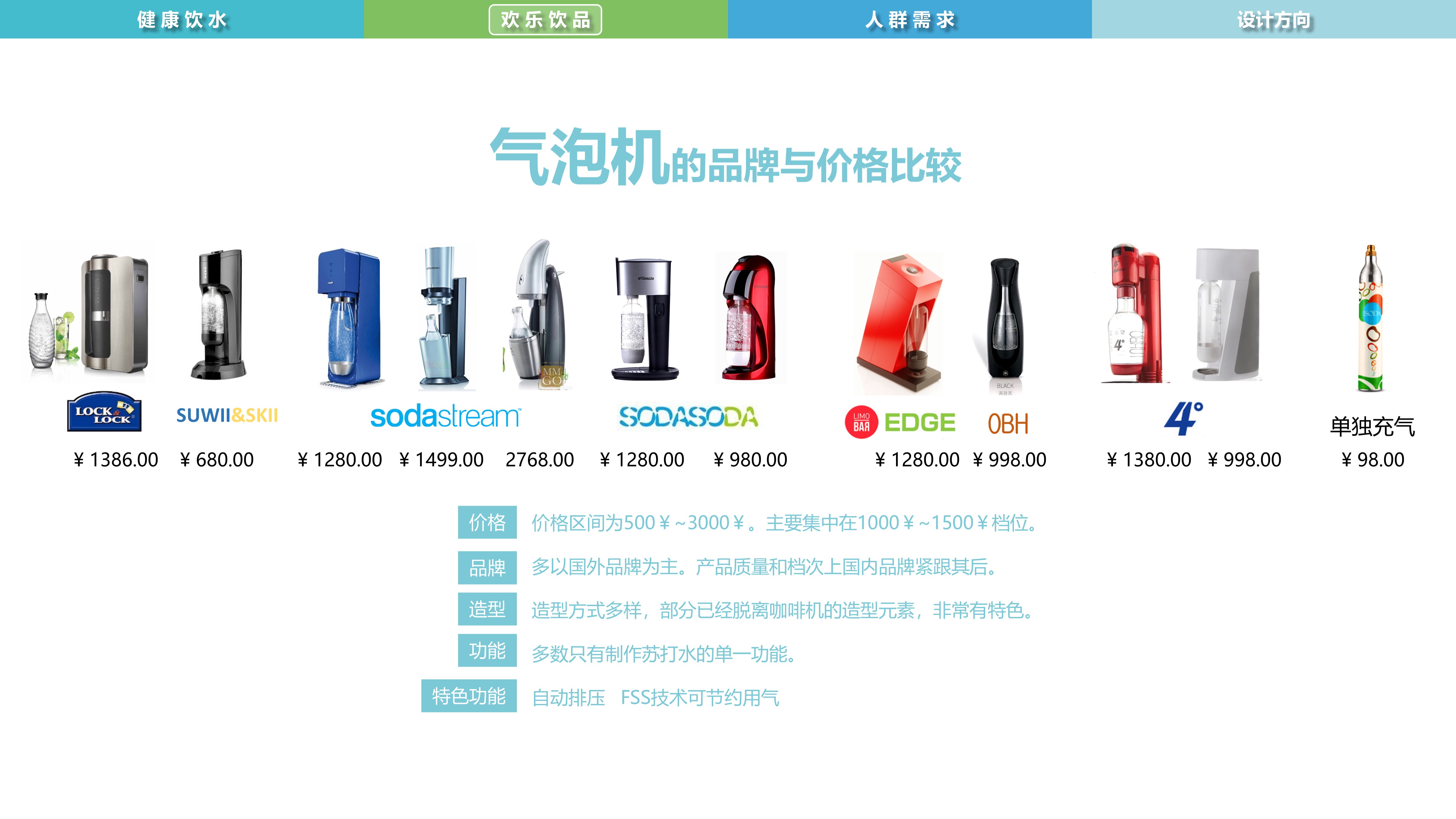 Water culture，Intelligent drink，water purification，