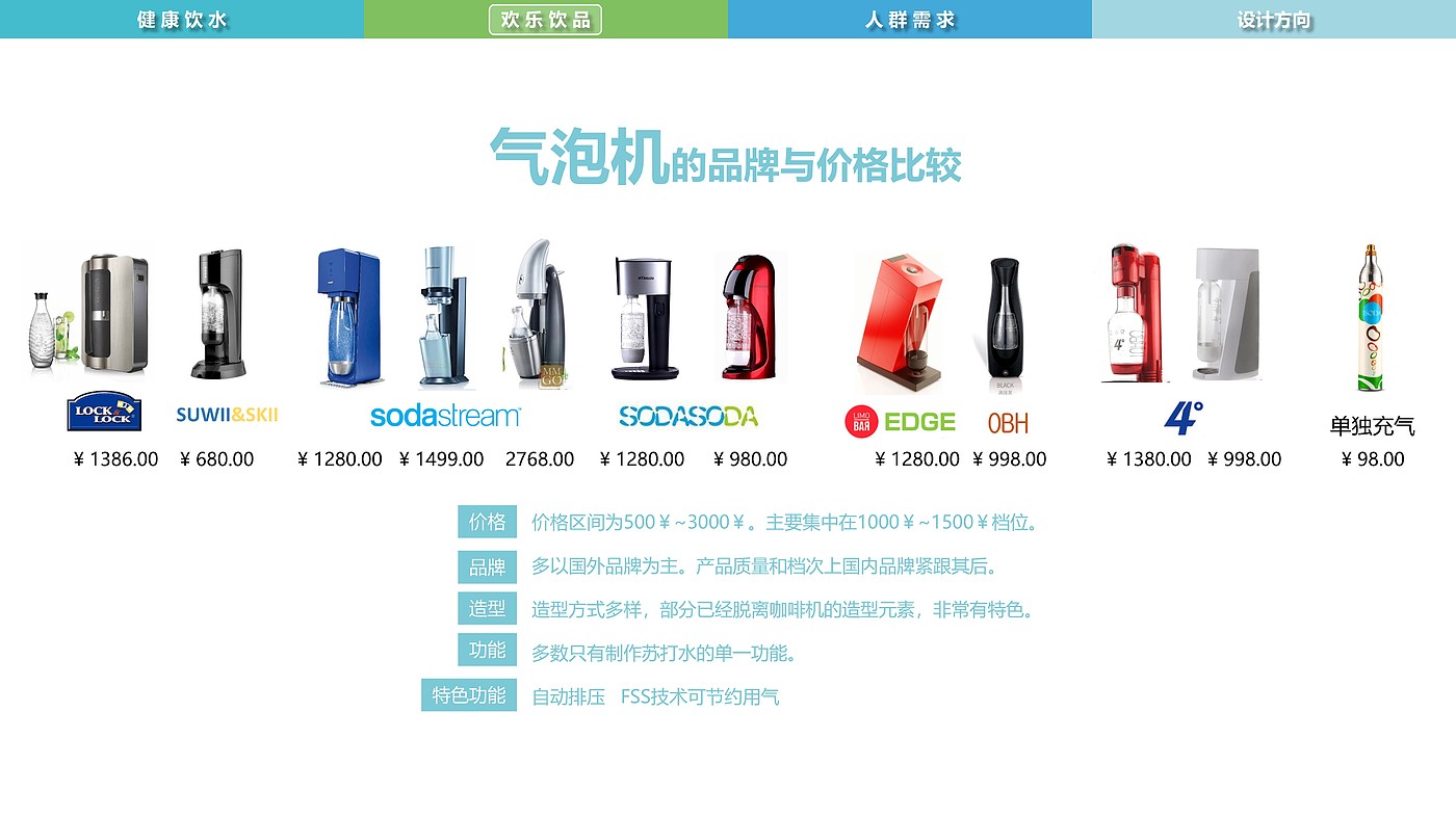 Water culture，Intelligent drink，water purification，