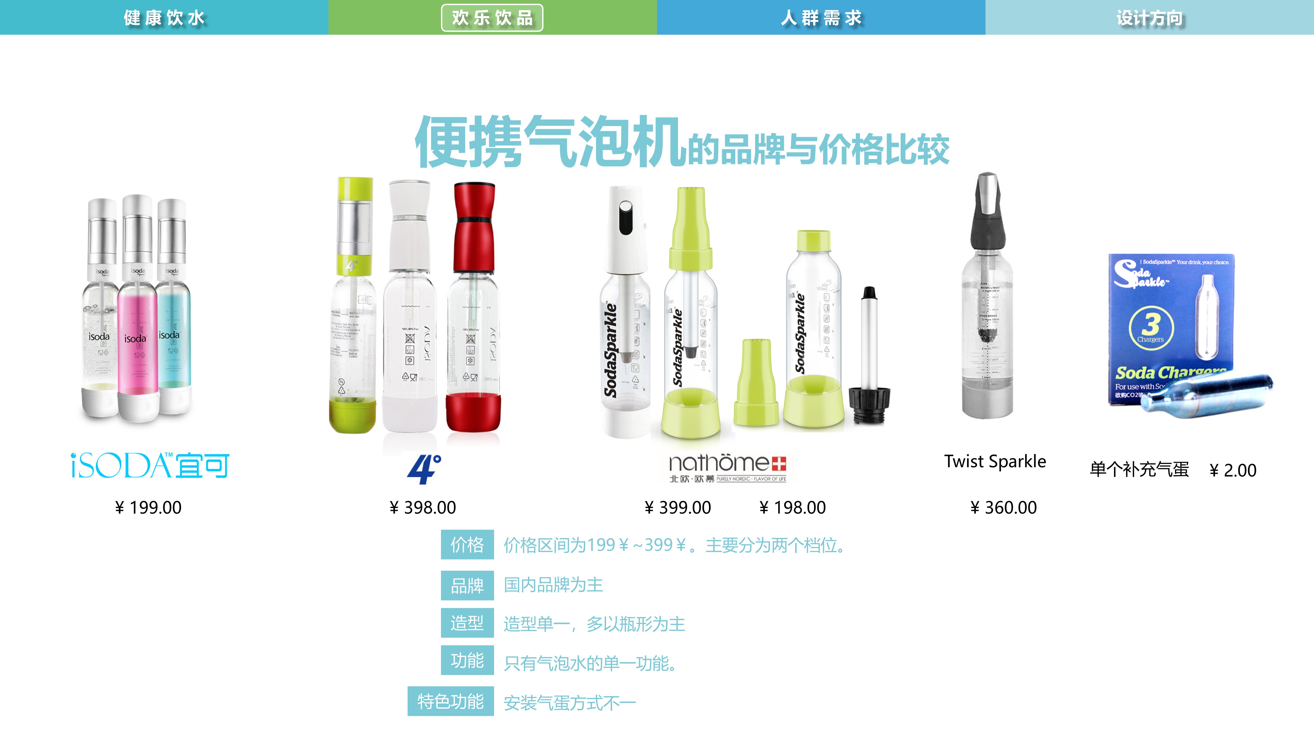 Water culture，Intelligent drink，water purification，