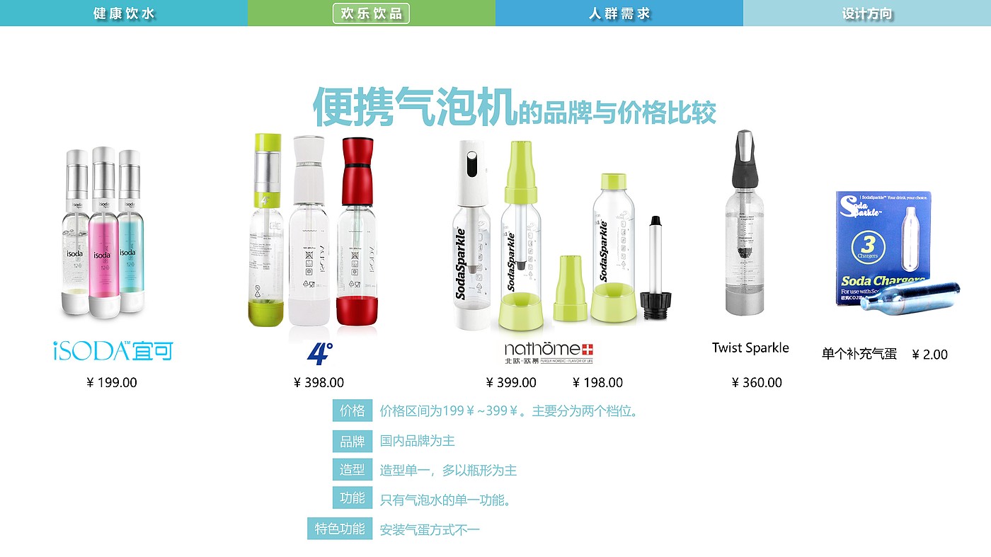 Water culture，Intelligent drink，water purification，