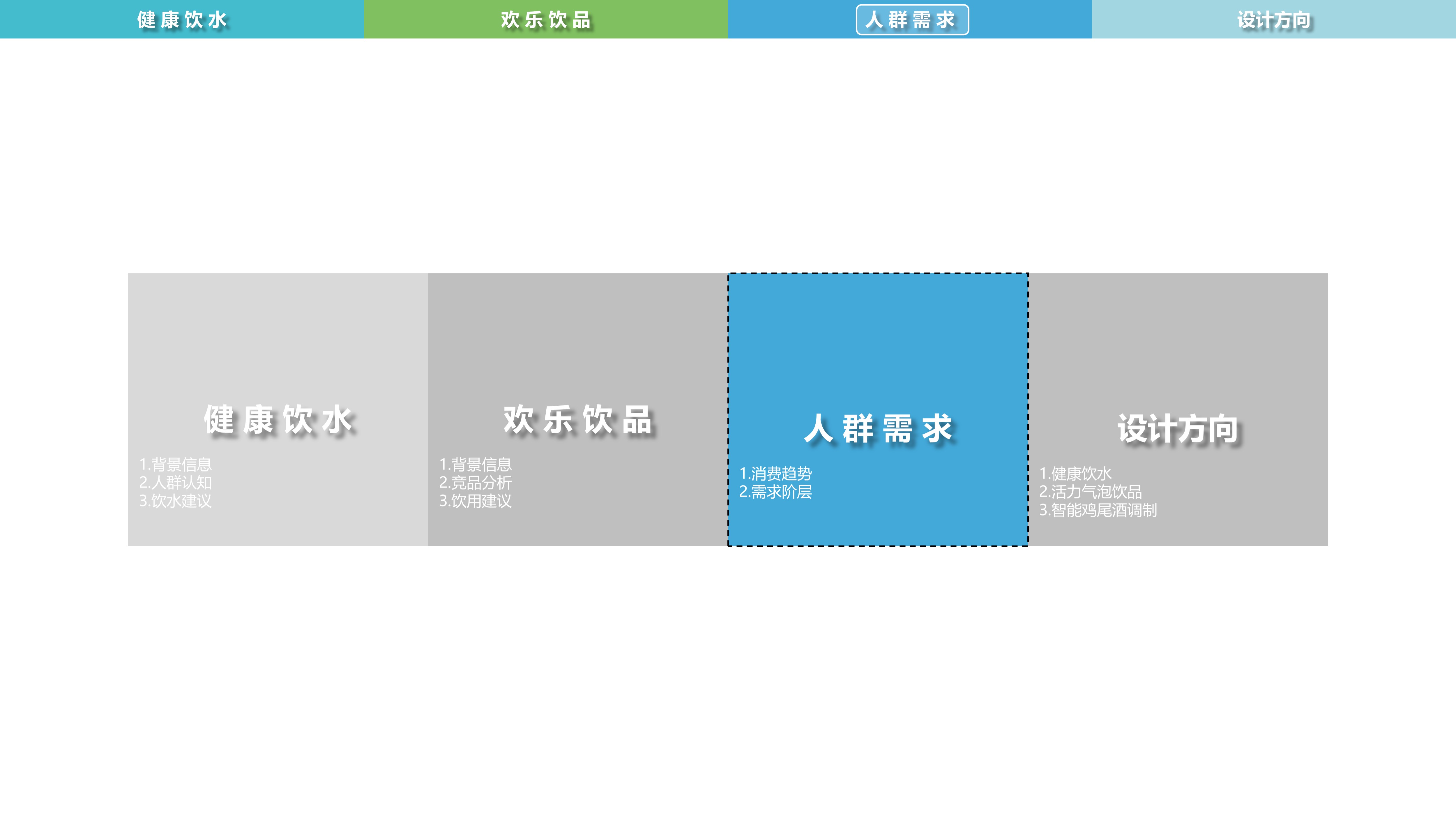 Water culture，Intelligent drink，water purification，