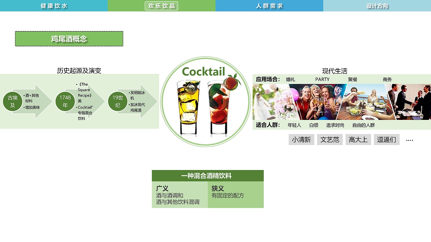 Water culture，Intelligent drink，water purification，