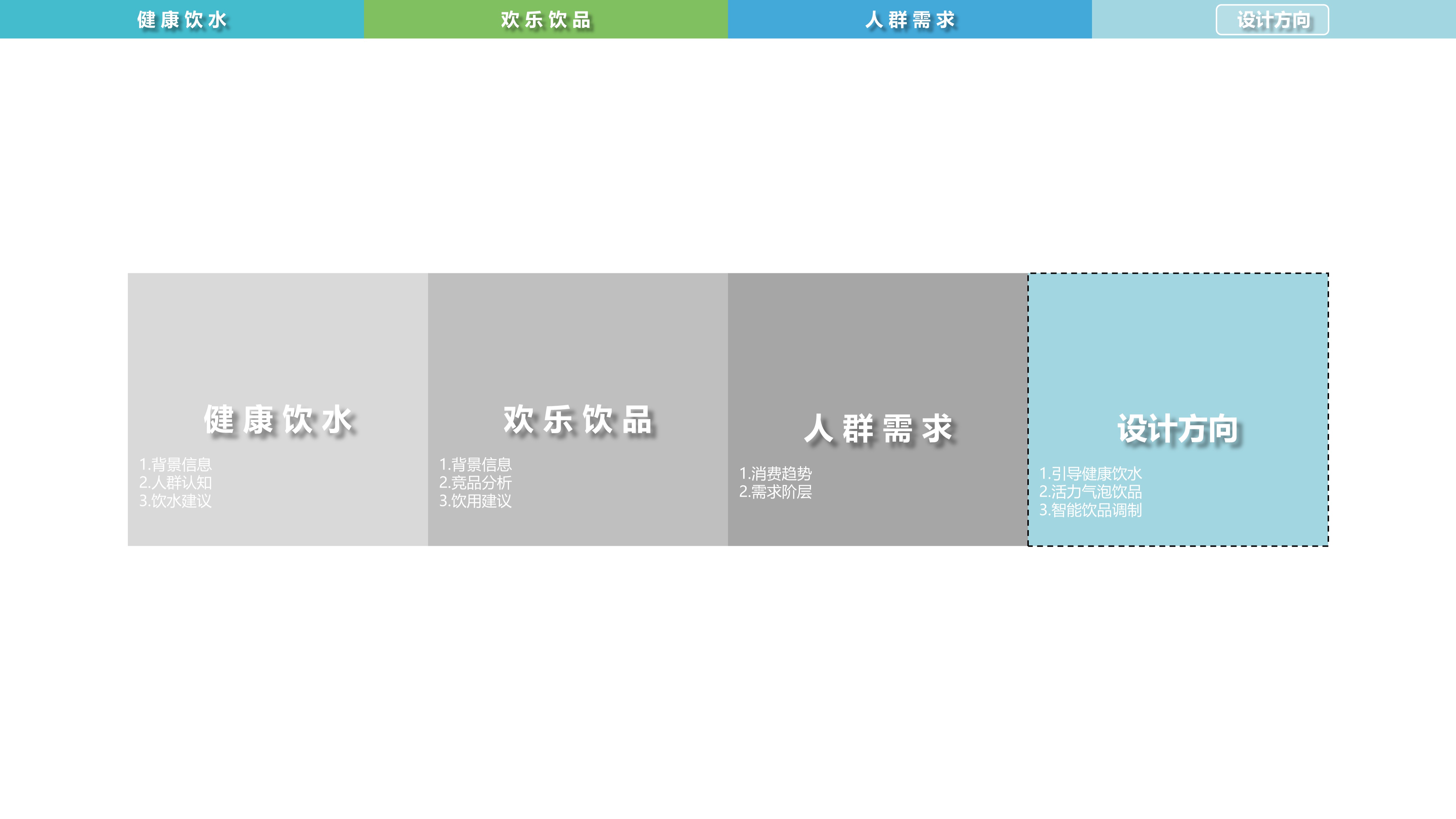 Water culture，Intelligent drink，water purification，