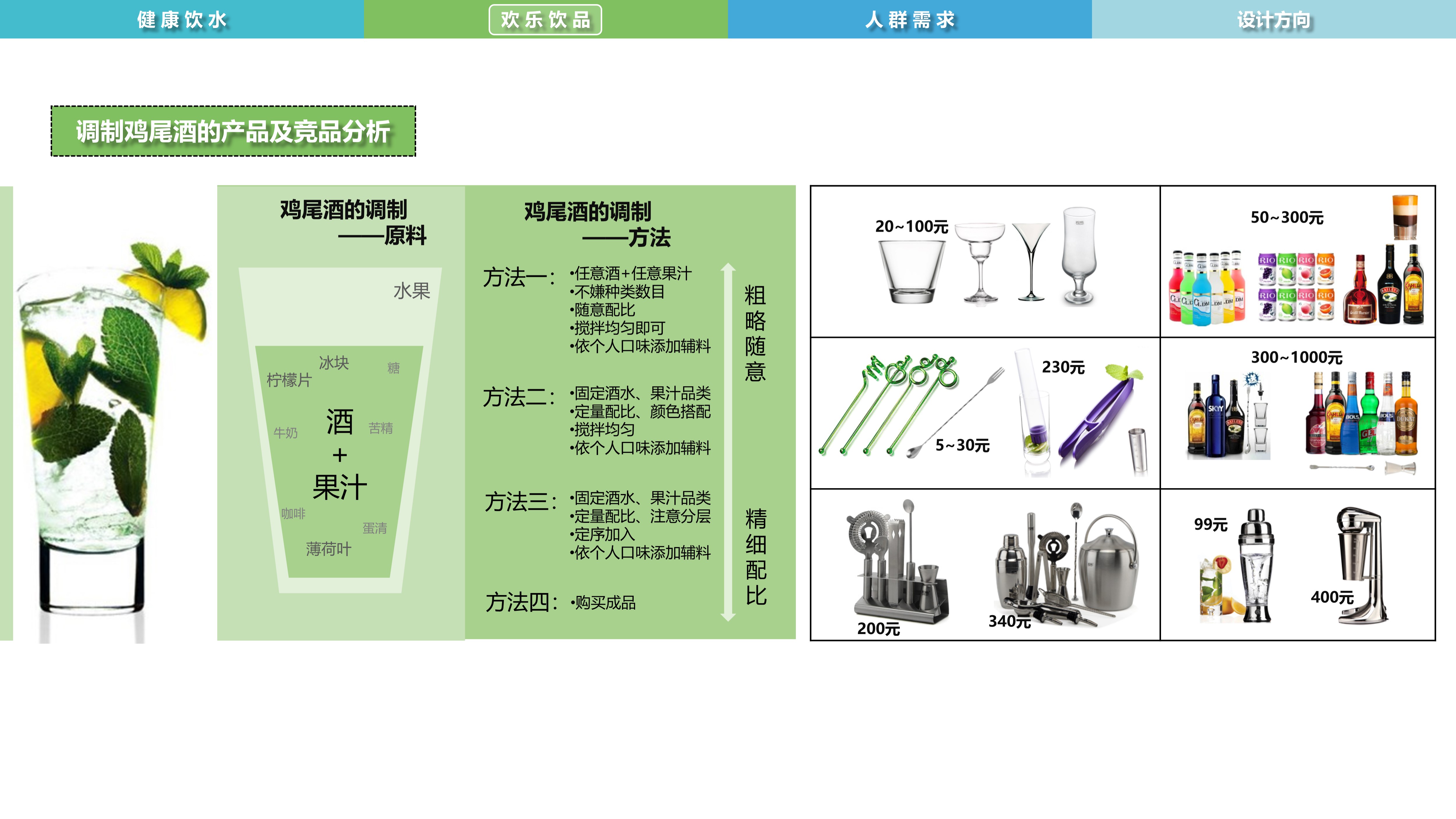 Water culture，Intelligent drink，water purification，