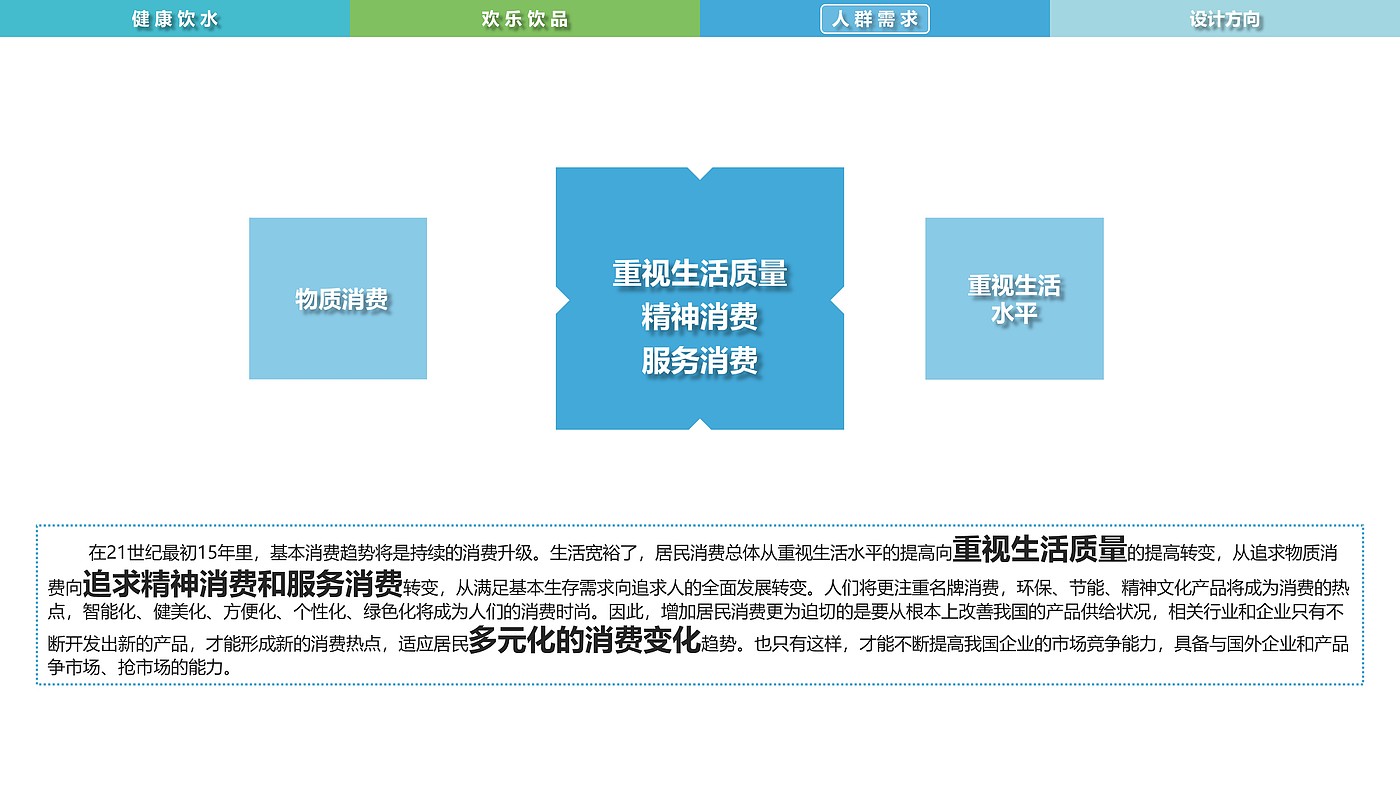 水文化，智能饮品，净水，