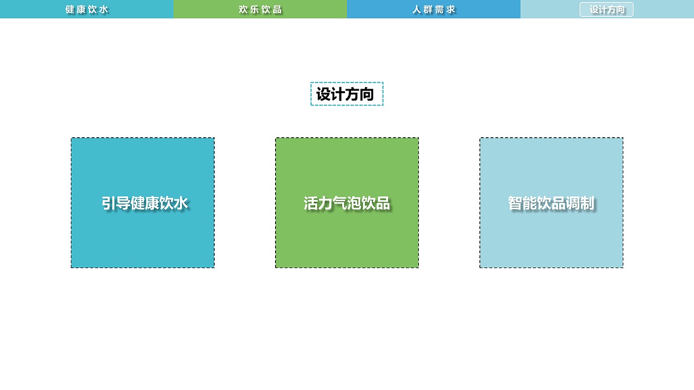 水文化，智能饮品，净水，