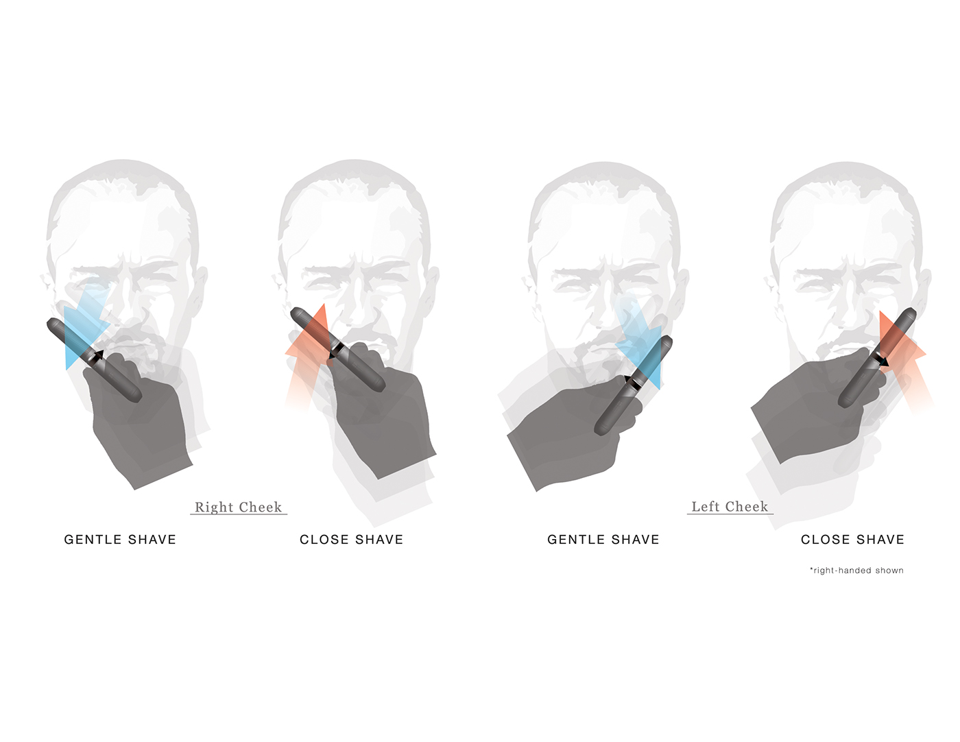 razor，Metal，Portable，pocket，