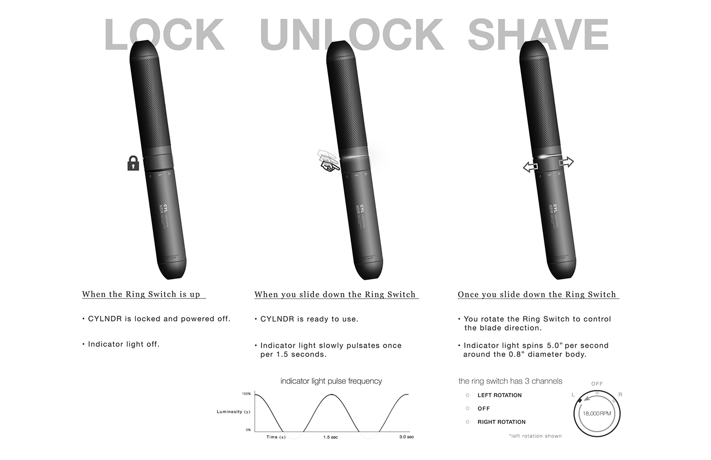 razor，Metal，Portable，pocket，