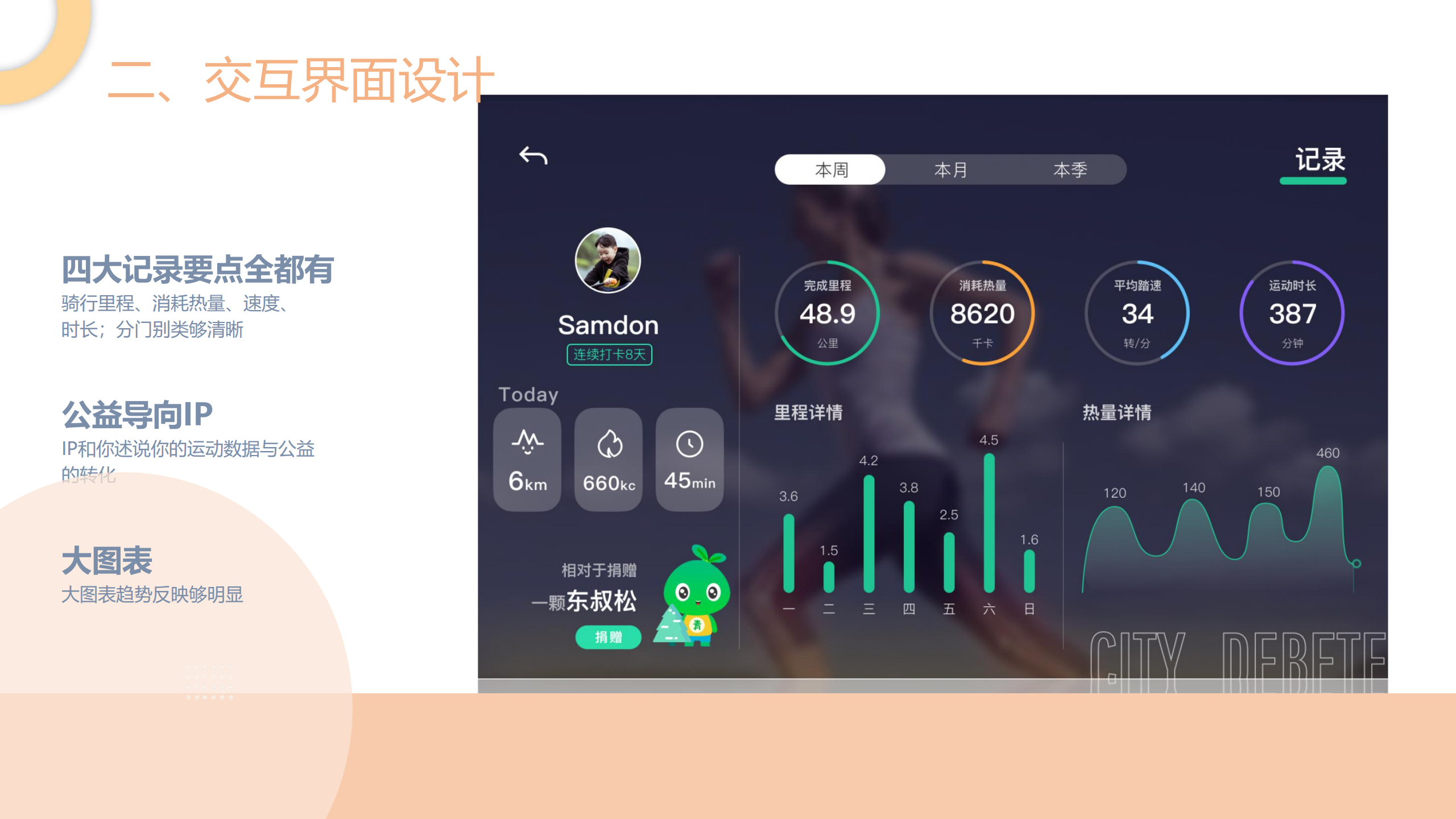 Intelligent fitness，Service design，