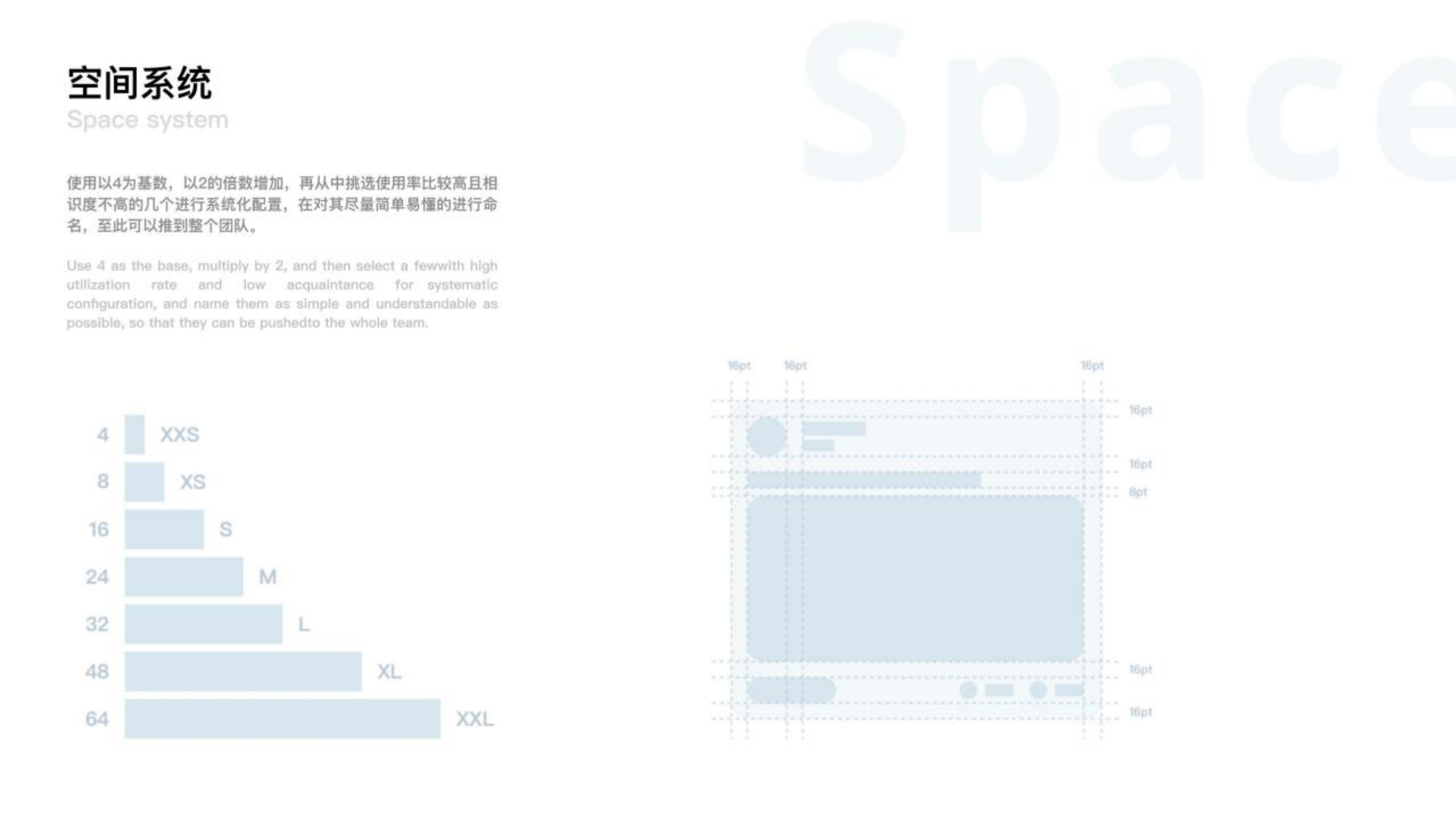Intelligent fitness，Service design，