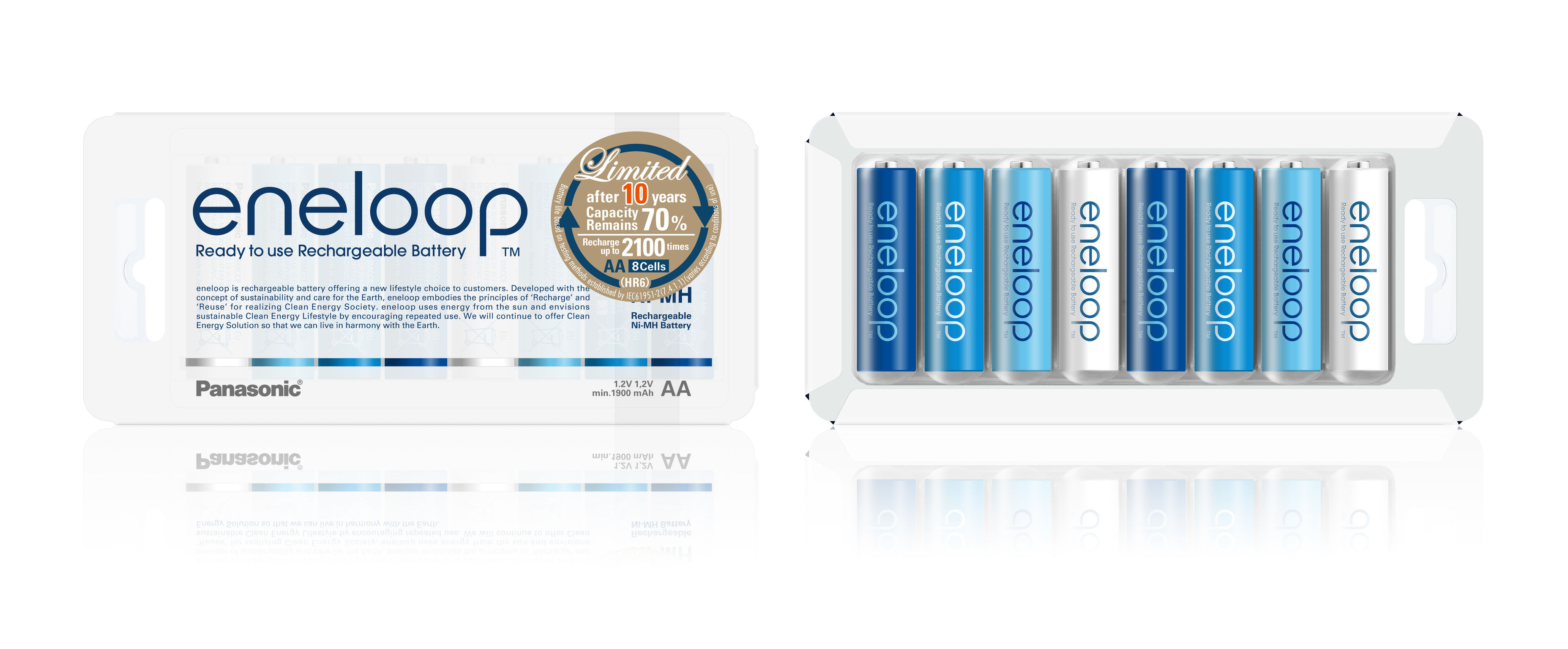 energy conservation，Sustainable energy，Battery，