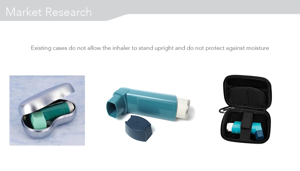 medical apparatus and instruments，asthma inhaler ，Ergonomics，closed，