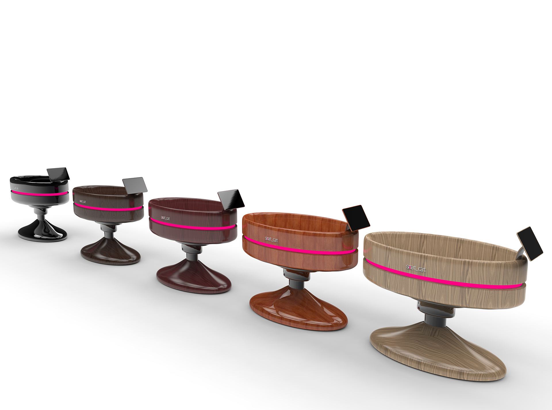 Shopping Cart，intelligence，automation，