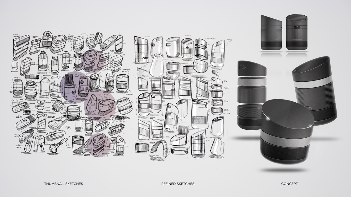 Air purification，lighting，moisture-proof，noise reduction，friend，