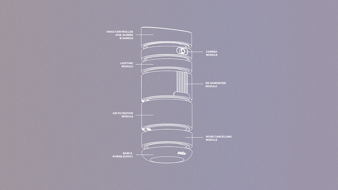 Air purification，lighting，moisture-proof，noise reduction，friend，