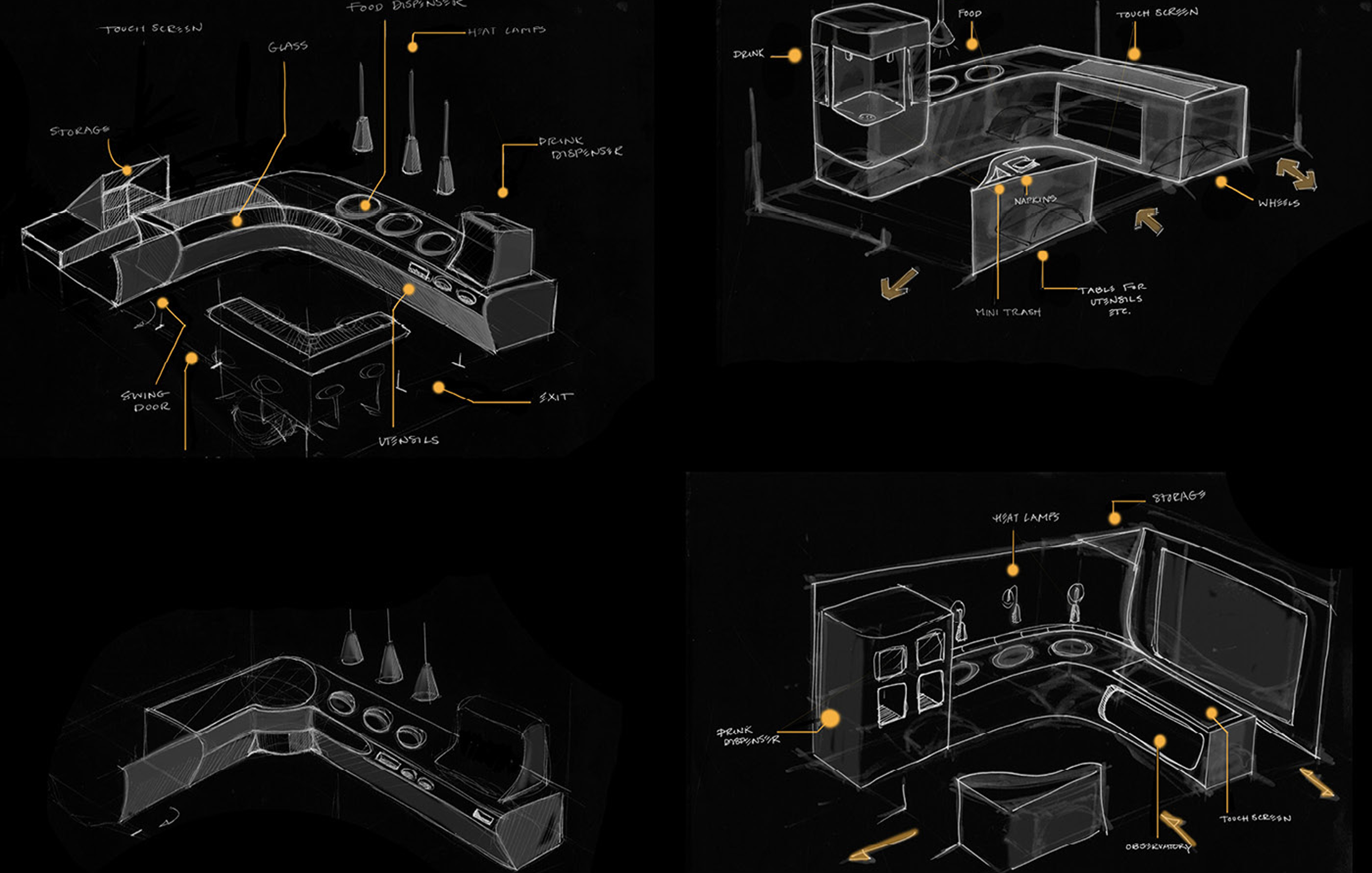 Mobile dining car，automation，innovation，