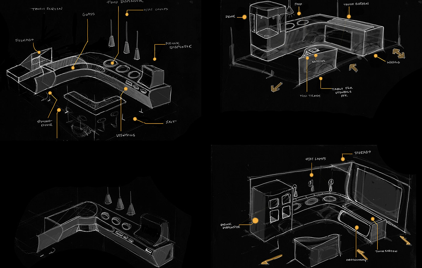 Mobile dining car，automation，innovation，