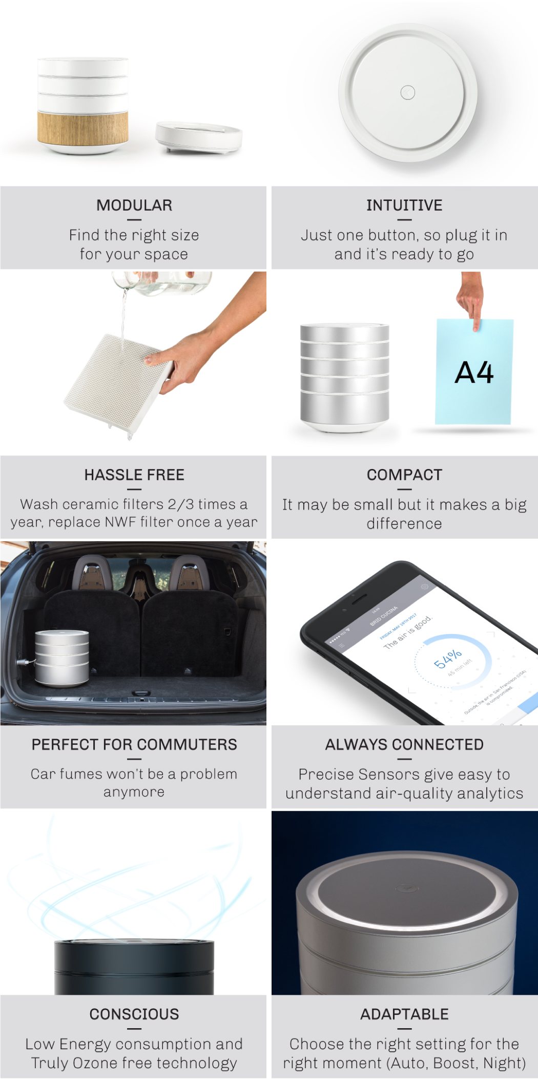 air cleaner，washing，Home Furnishing，BRID，