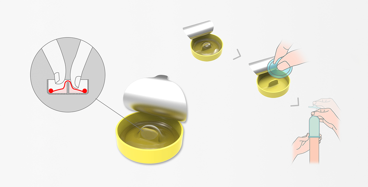 sewage，Condom，packing，vegetable & fruit，