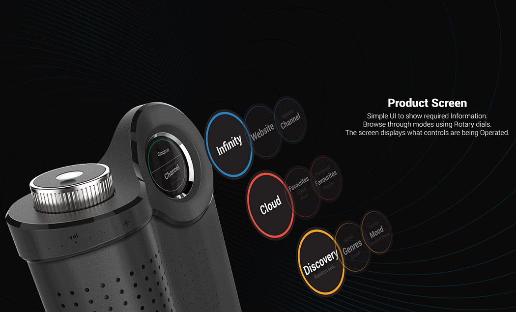 radio，cloud storage，radio station，Digital electronics，